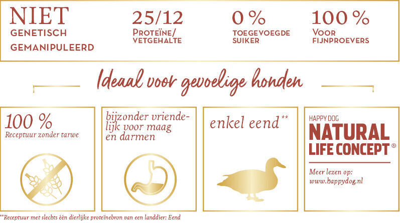 Hundefutterverpackung bietet Getreidefreiheit, magenschonende Eigenschaften, enthรคlt nur Ente; 0% Zuckerzusatz, 100% fรผr Feinschmecker; geeignet fรผr empfindliche Hunde, besuchbar unter www.happydog.nl.