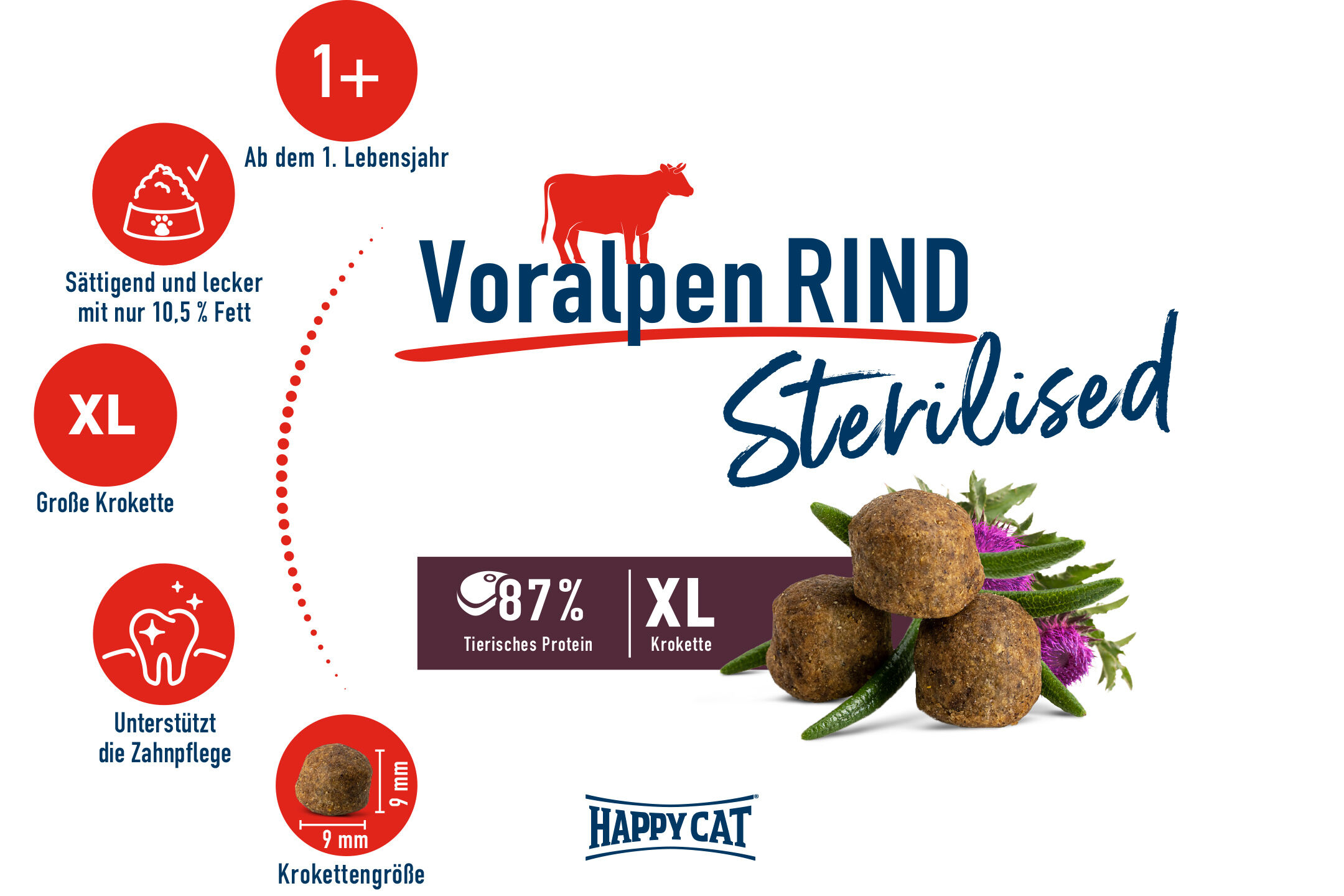 Happy Cat Verpackung zeigt drei Kroketten vor Pflanzen, mit Text: "Voralpen Rind Sterilised", "1+ Ab dem 1. Lebensjahr", "Sättigend und lecker mit nur 10,5 % Fett", "XL Große Krokette", "Unterstützt die Zahnpflege", "87 % Tierisches Protein".