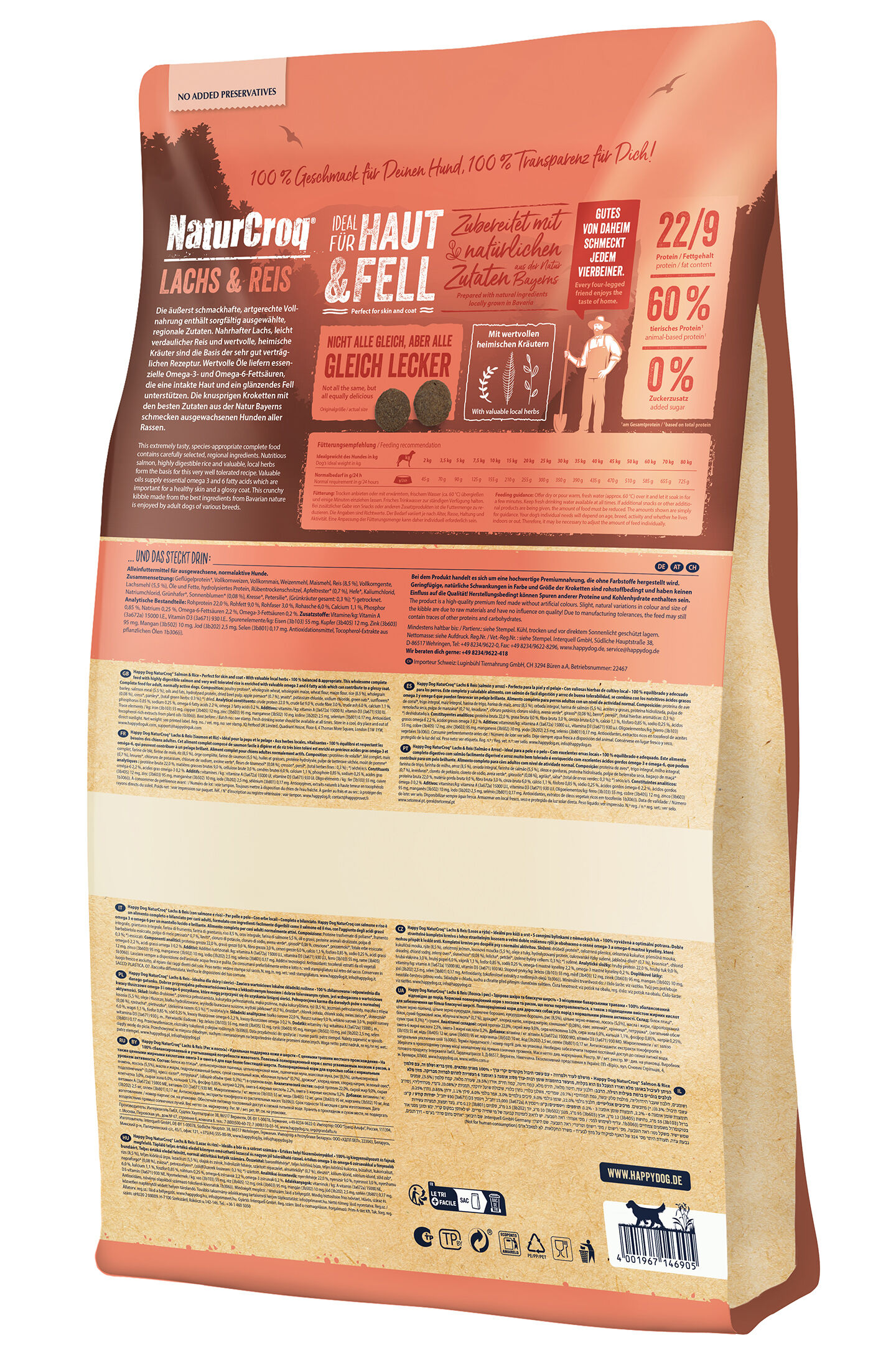 Die Packung zeigt Hunde-Trockenfutter „NaturCroq Lachs & Reis, ideal für Haut & Fell“, mit Zutatenliste, Fütterungsempfehlung und HappyDog-Logo. 100 % Transparenz für dich.