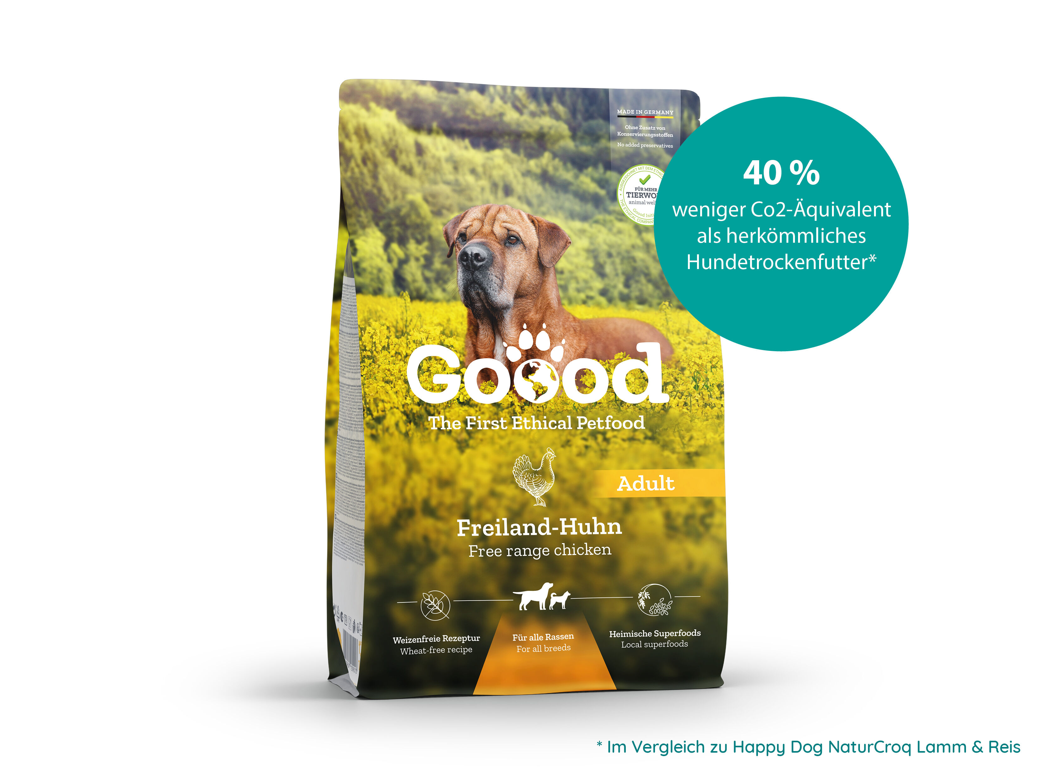Futtersack von Goood in der Sorte Huhn wird mit dem Hinweis 40% weniger Co2-Äquivalent als herkömmliches Hundetrockenfutter, dargestellt.