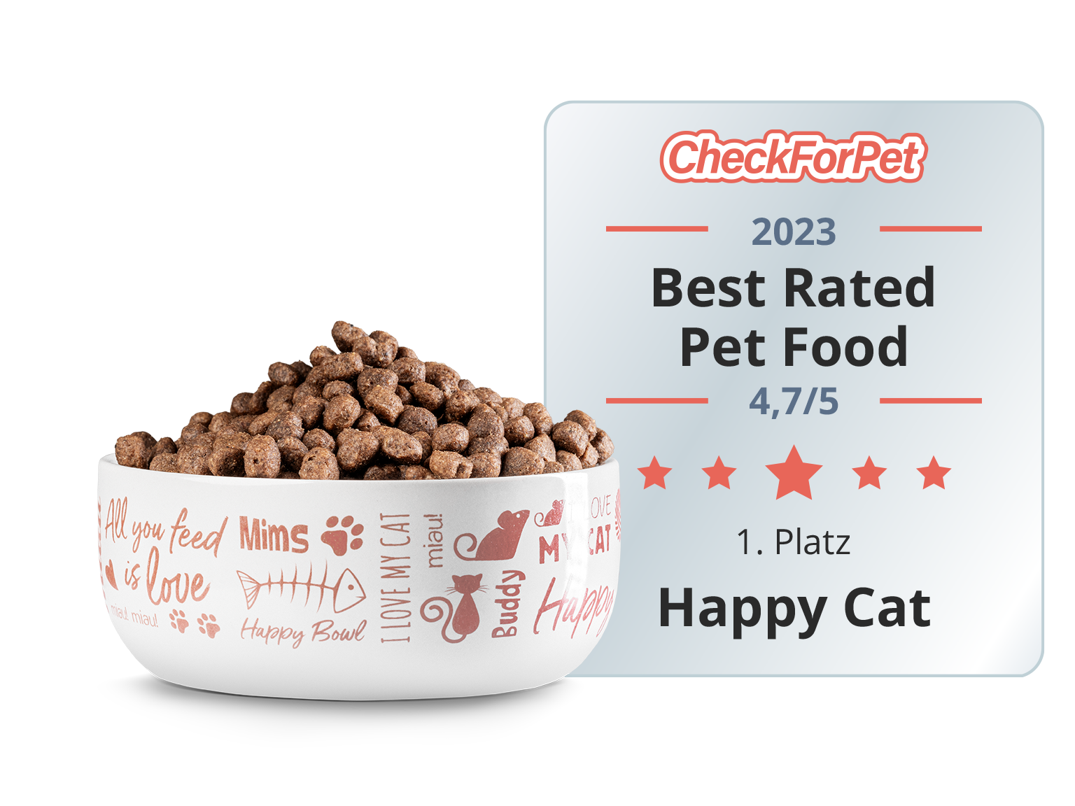 Ein Napf mit Tierfutter neben einem Schild mit der Aufschrift: “CheckForPet 2023 Best Rated Pet Food 4,7/5 1. Platz Happy Cat”.