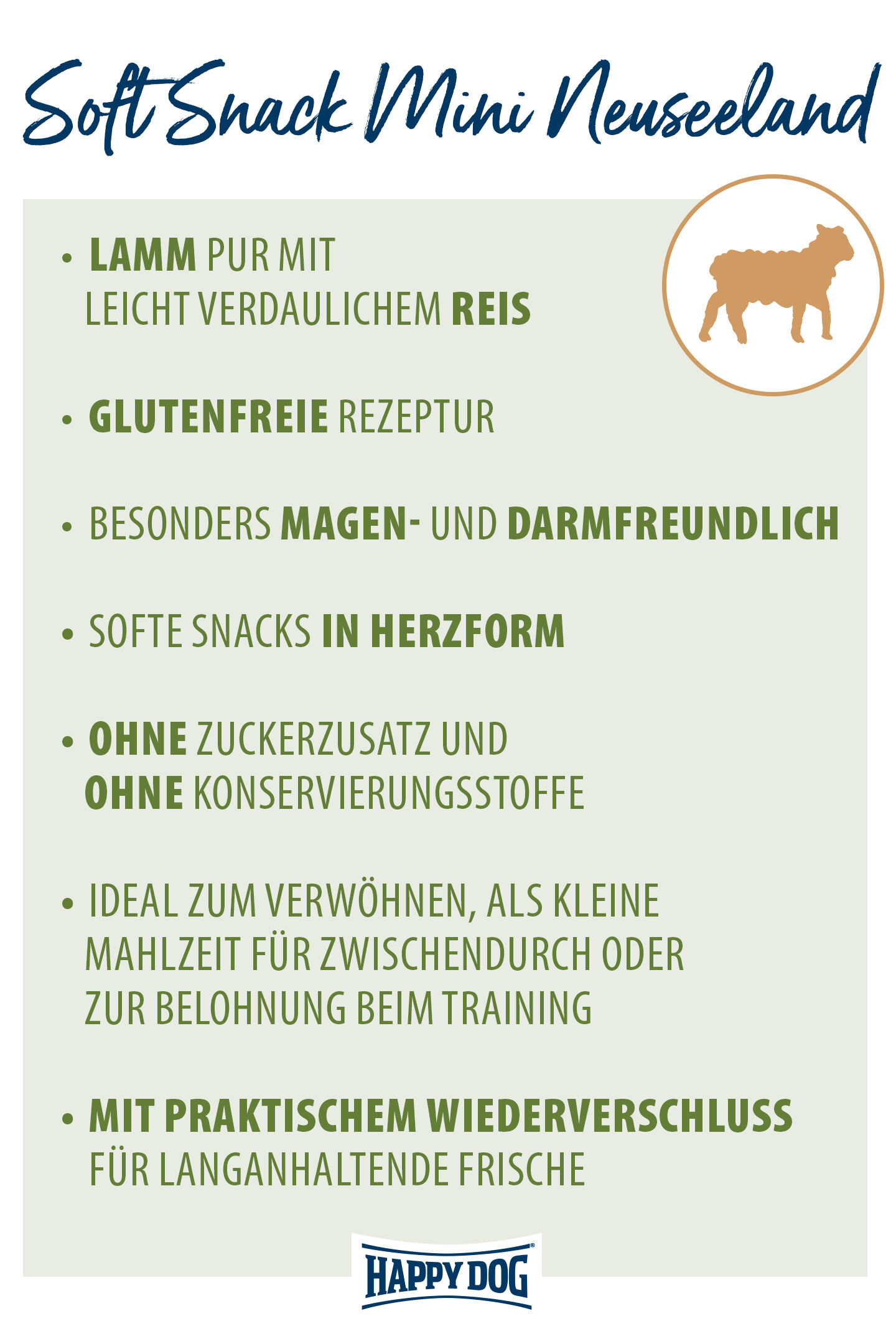 „Soft Snack Mini Neuseeland“ mit Lamm und leicht verdaulichem Reis, glutenfrei, magenfreundlich, herzförmig, ohne Zucker und Konservierungsstoffe. Ideal als Snack oder Belohnung. Mit praktischem Wiederverschluss. Happydog-Logo sichtbar.