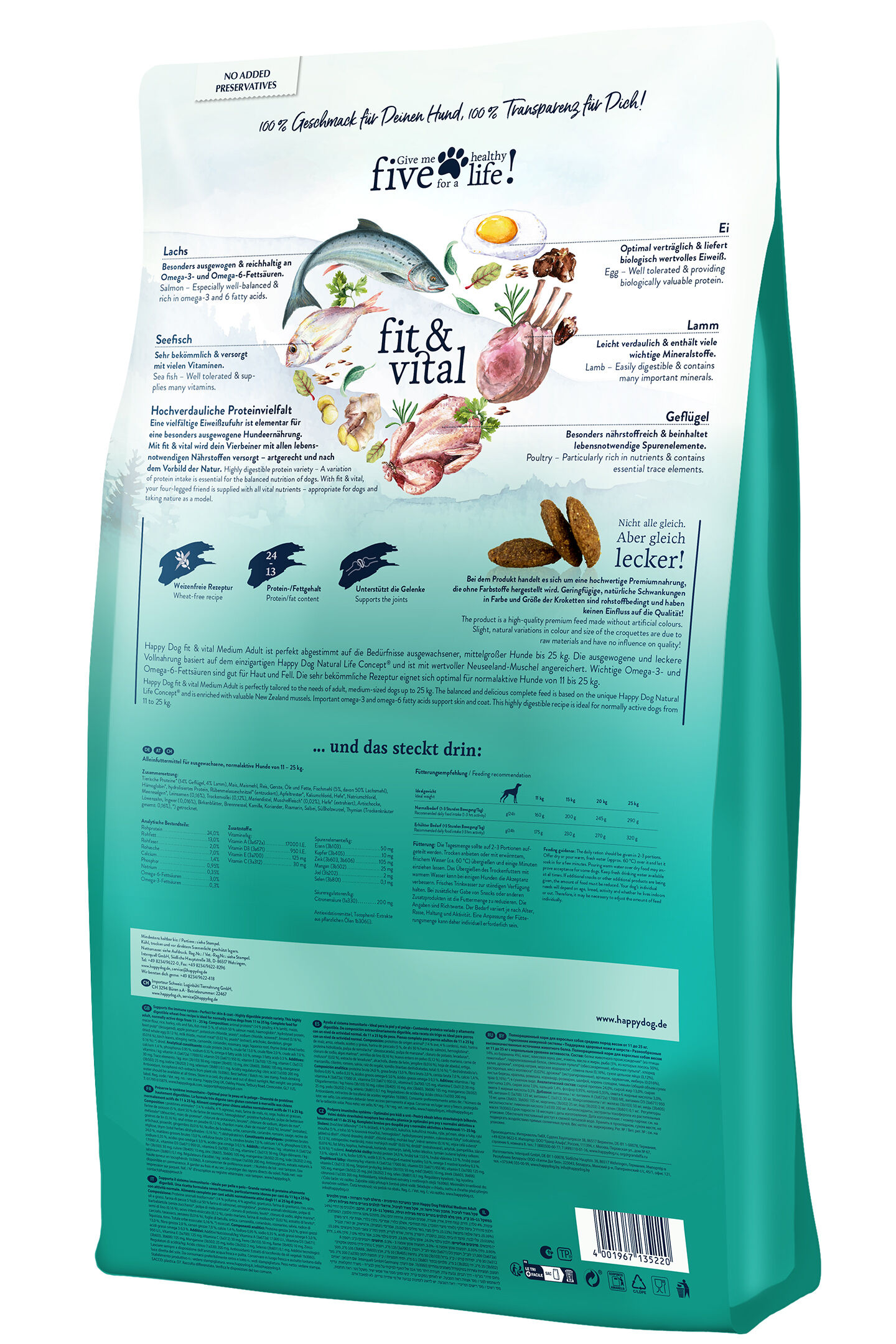Hunde-Futterverpackung von Happydog, zeigt Illustrationen von Lachs, Ei, Lamm, Geflügel. Text beschreibt Zutaten und Nährwerte. Grün-blaues Design mit transparenten Produktinformationen für Hundebesitzer.