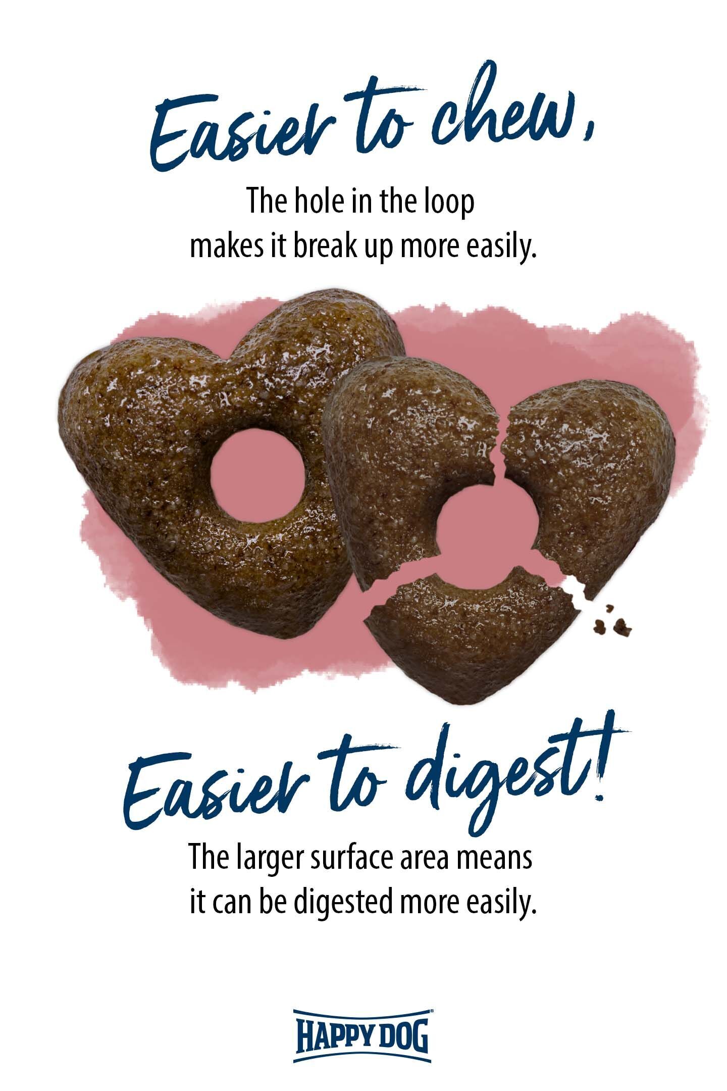 Herzförmige Hundekroketten mit Loch; Text beschreibt leichtere Kau- und Verdauungsfähigkeit durch das Loch und größere Oberfläche; Markenname "Happy Dog" unten.