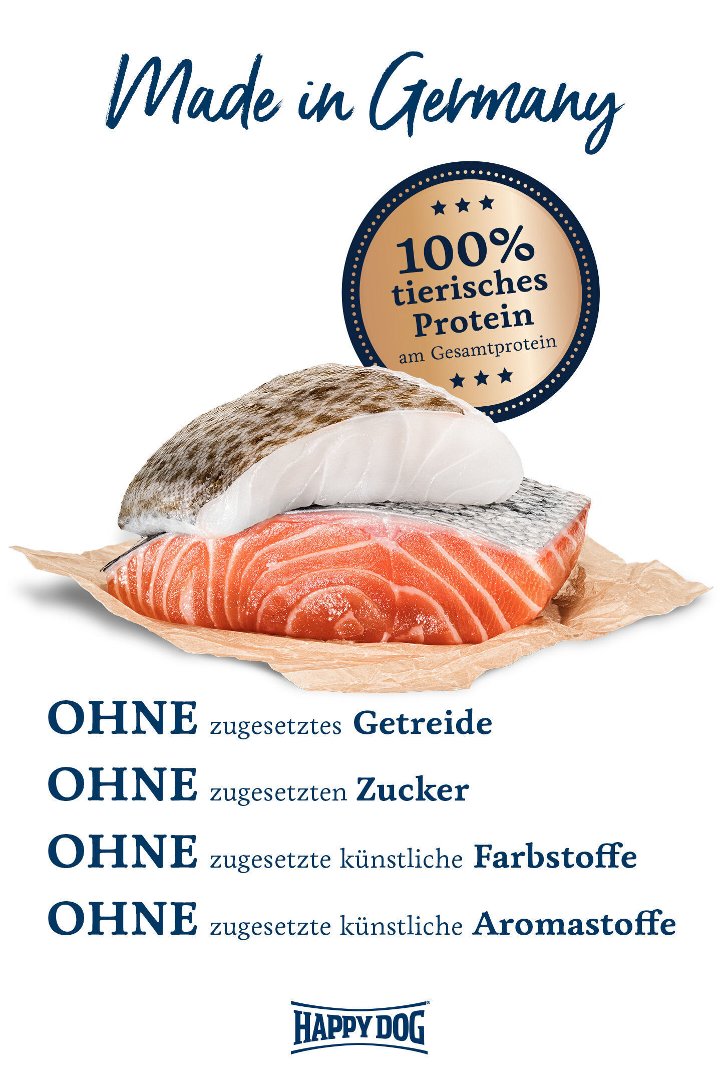 Fischfilets und Text „Made in Germany, 100% tierisches Protein“ mit „OHNE zugesetztes Getreide, Zucker, Farbstoffe, Aromastoffe“. Markenname: Happydog.