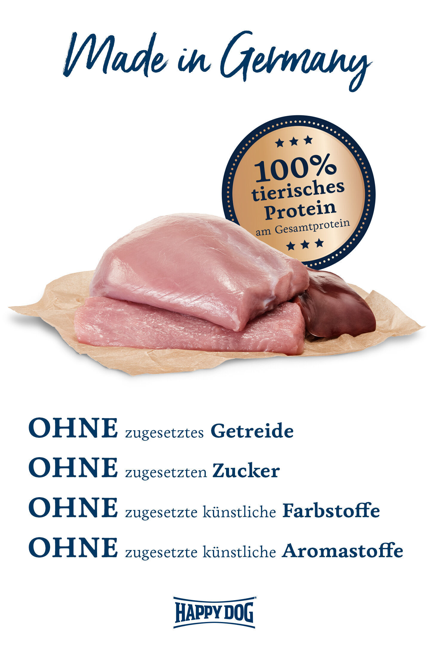 Rohes Fleischstück auf Papier; Text: „Made in Germany“, „100% tierisches Protein am Gesamtprotein“, „OHNE zugesetztes Getreide, Zucker, künstliche Farbstoffe, Aromastoffe“; Marke: Happydog.