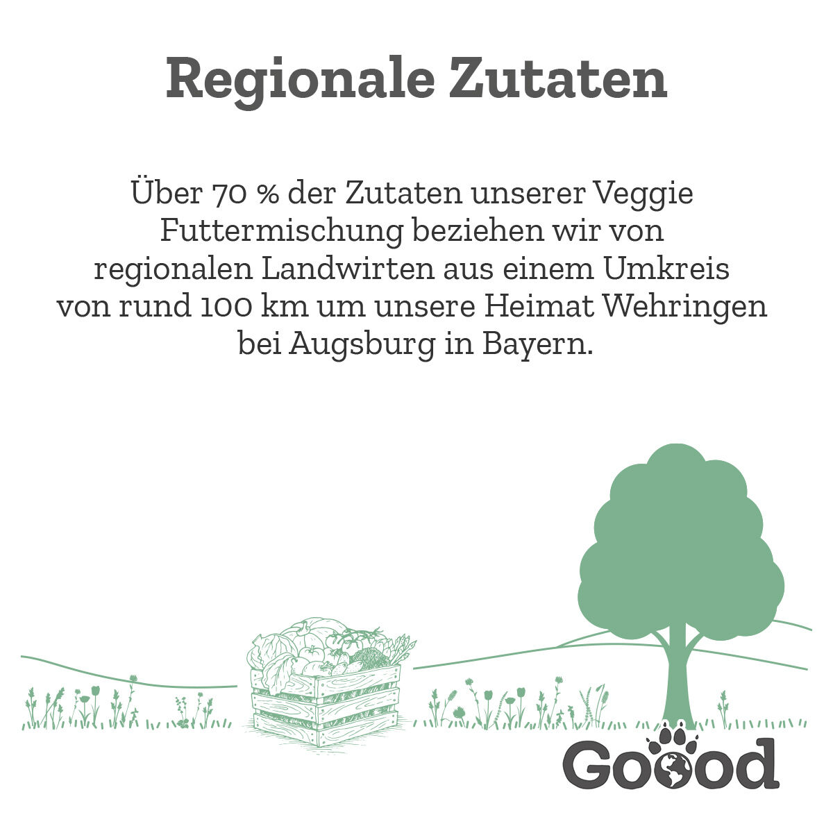 Text auf Bild: „Regionale Zutaten. Über 70% der Zutaten unserer Veggie Futtermischung stammen von Landwirten aus ca. 100 km Umkreis um Wehringen bei Augsburg, Bayern.“ Darunter eine Zeichnung eines Gemüsekorbs.