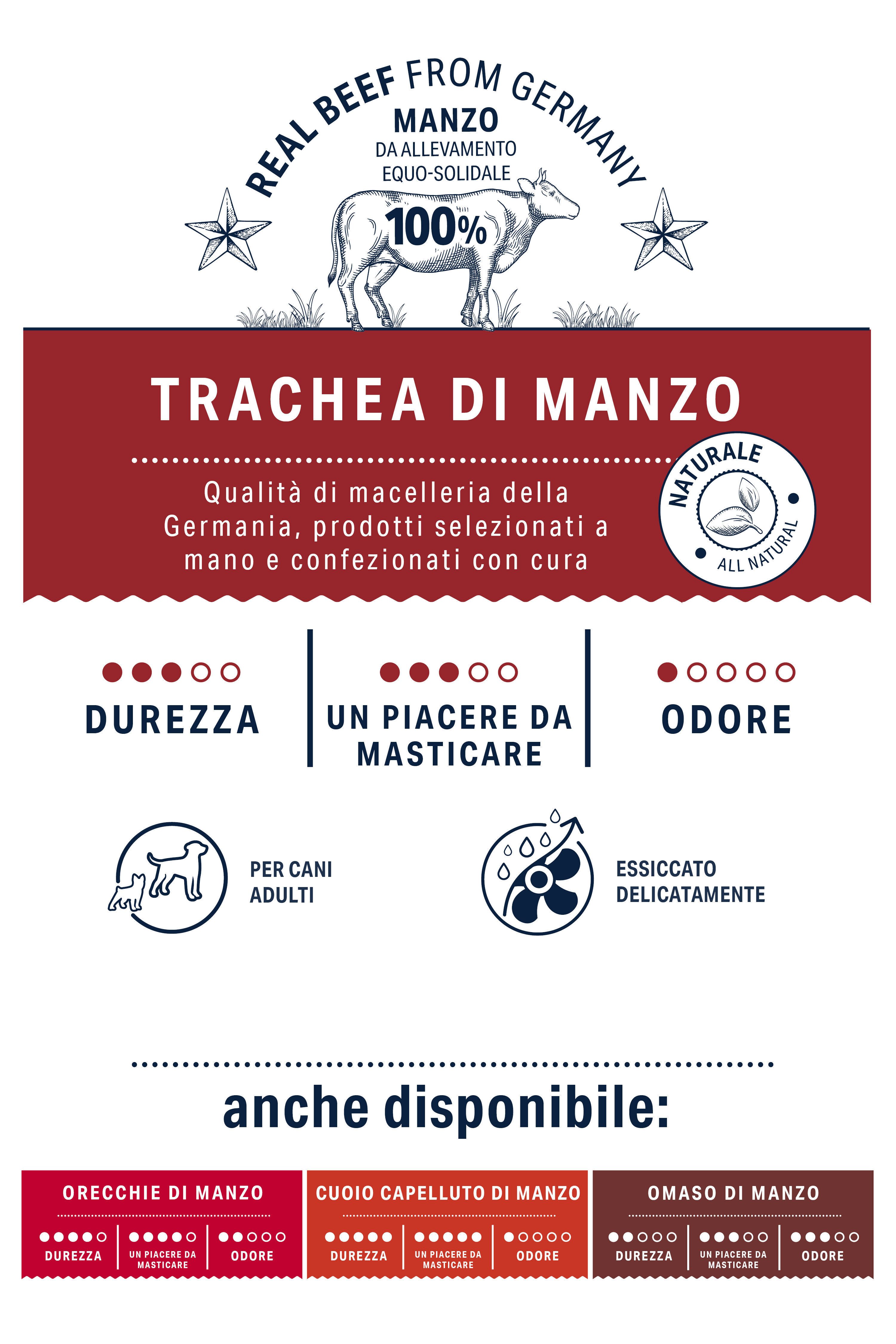 Verpackungsetikett für getrocknete Rindertrachea für Hunde, mit Text: "Real Beef from Germany", "Trachea di Manzo", "Per Cani Adulti", "Essiccato Delicatamente". Enthält Qualitäts- und Härtebewertungen.
