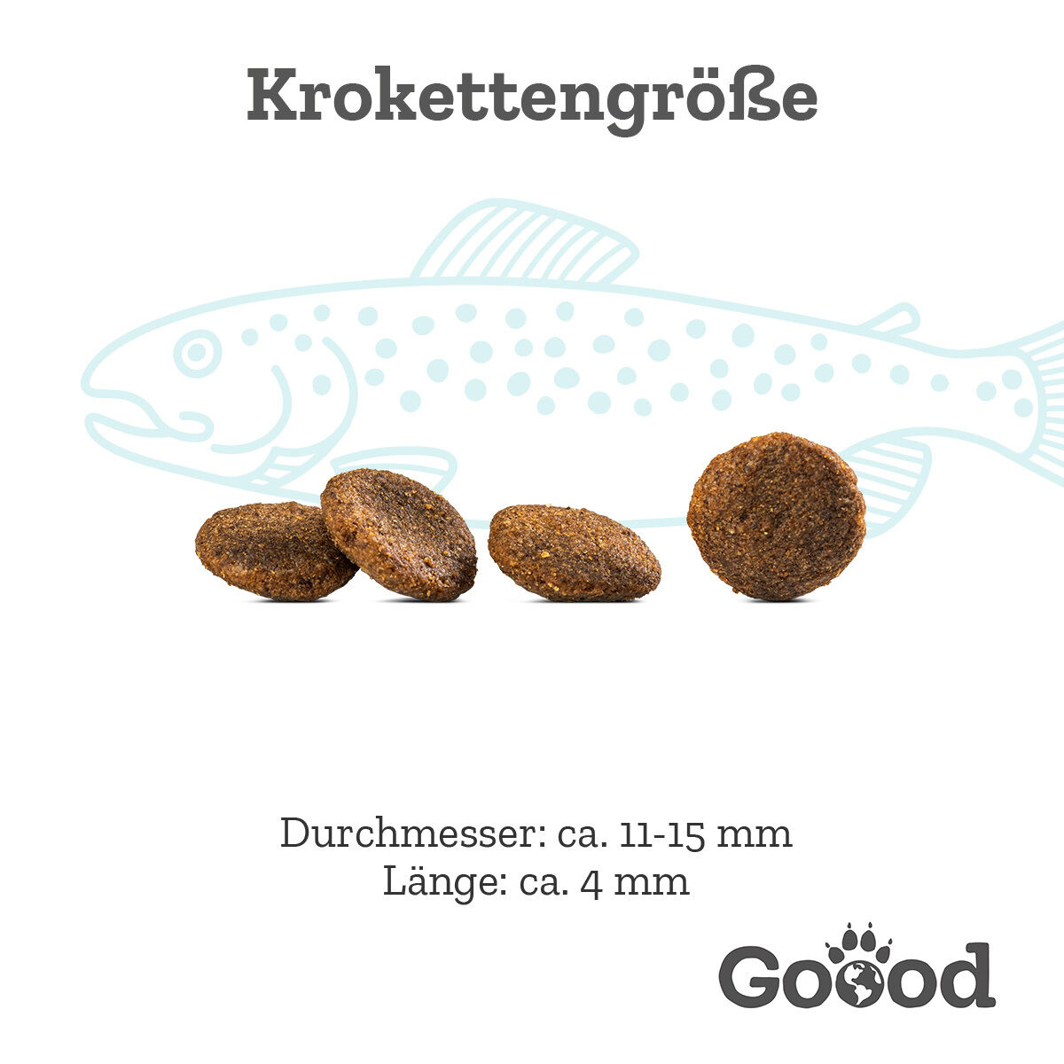 Vier runde braune Kroketten vor einem Fischsymbol auf weißem Hintergrund. Text: "Kro kettengröße, Durchmesser: ca. 19 mm, Länge: ca. 8 mm, Goood".