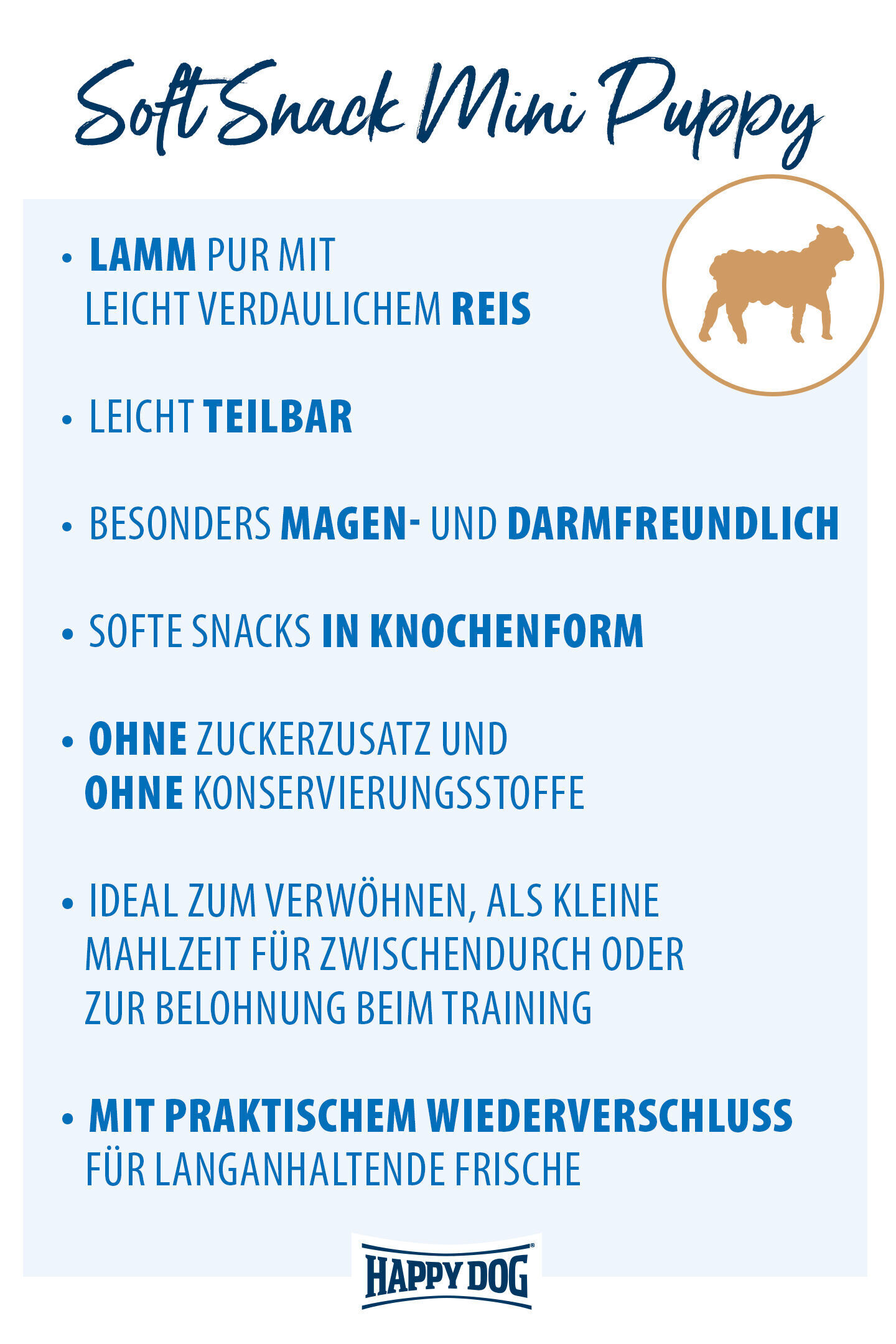 Das Bild zeigt eine Werbegrafik für „Soft Snack Mini Puppy“ von Happydog mit Textdetails zu Zutaten und Eigenschaften.