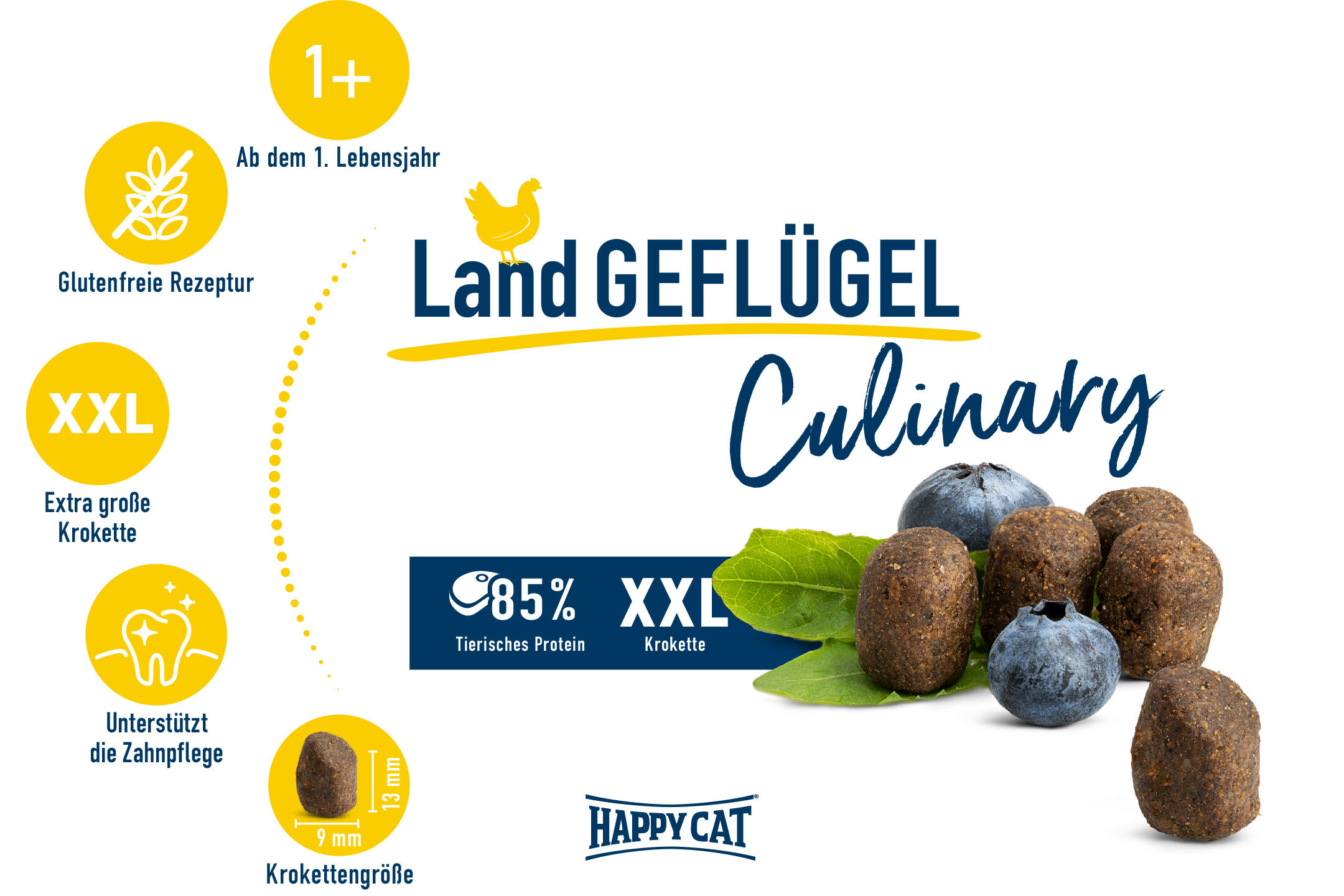 Kroketten mit Heidelbeeren und Blättern, extra groß, unterstützen Zahnreinigung, glutenfrei. Text: "Land Geflügel Culinary", "85% tierisches Protein", "Happy Cat", "Ab dem 1. Lebensjahr".