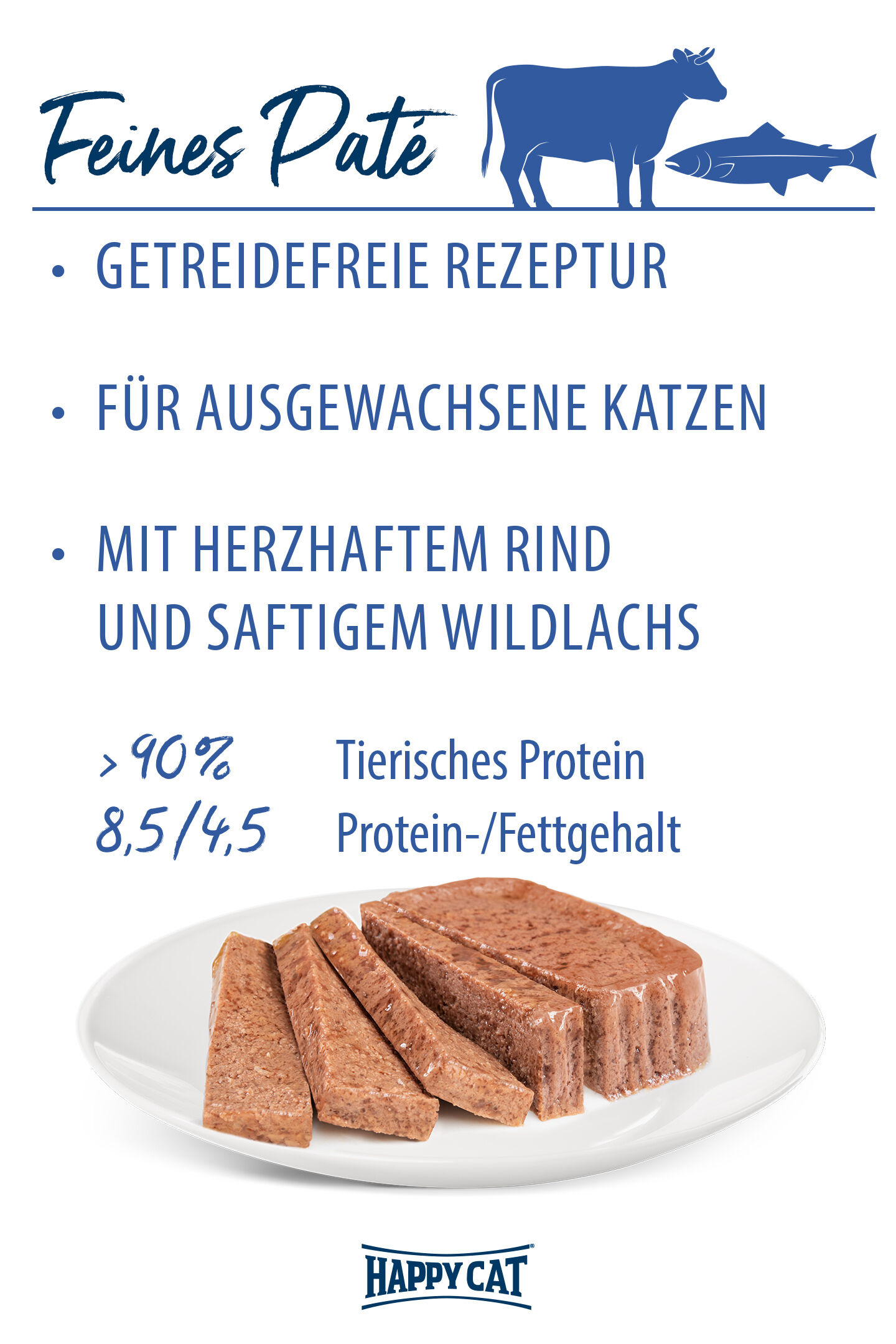 Ein weißer Teller mit Scheiben von hellem Paté. Texte beschreiben getreidefreies Katzenfutter mit Rind und Lachs, geeignet für ausgewachsene Katzen. Markenname: Happy Cat.