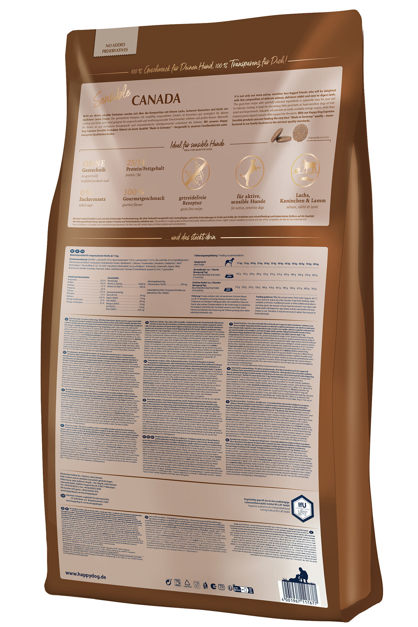 Hundetrockenfutter-Verpackung von Happydog, Produktname "Sensible Canada", zeigt detaillierte Beschreibung, Inhaltsstoffe und Fütterungsempfehlungen in Deutsch und Englisch, für sensible Hunde geeignet. Links: www.happydog.de