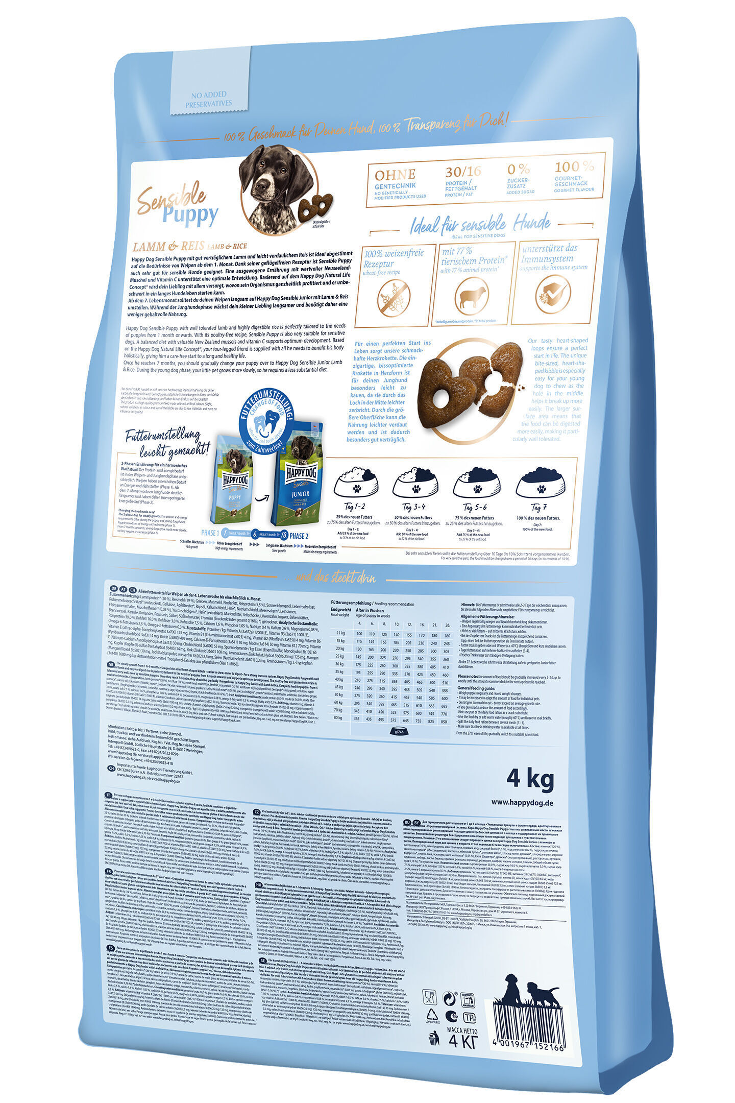 Das Bild zeigt eine blaue Verpackung von Happydog Sensible Puppy Futter, angereichert mit Lamm und Reis. Enthält detaillierte Informationen zur Fütterung und Inhaltsstoffe.