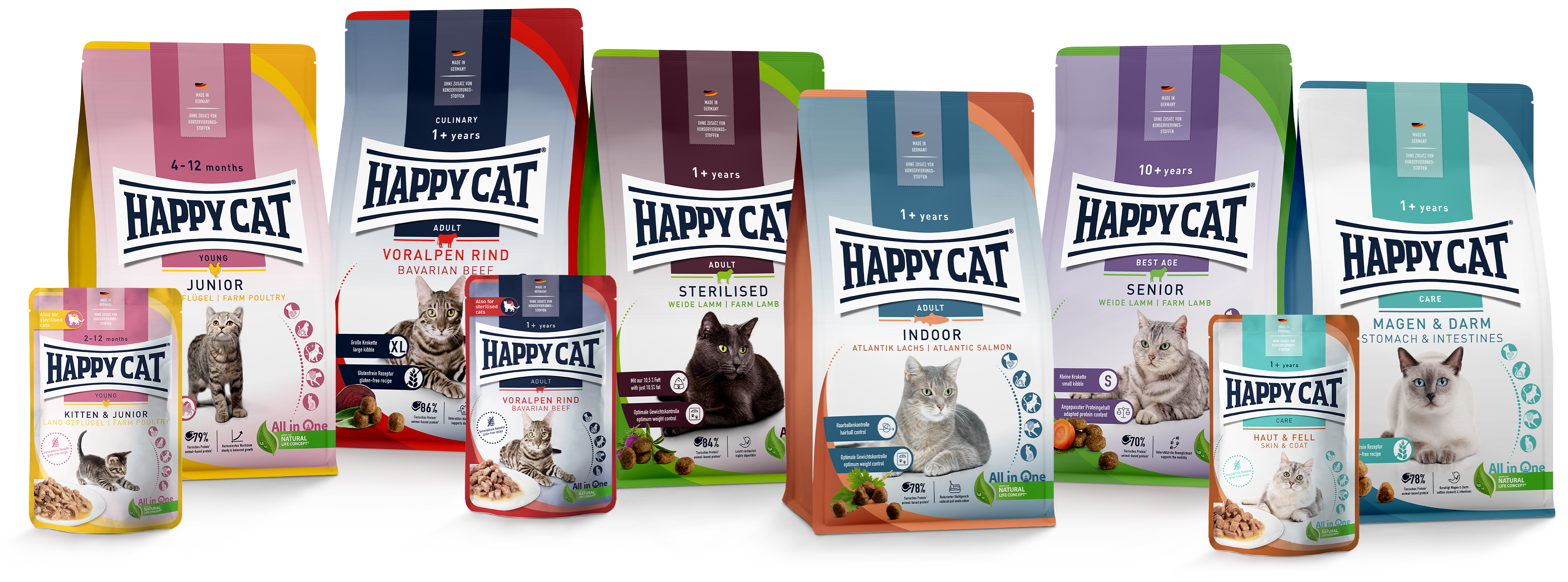 Bunte Produktvielfalt an Happy Cat Futter