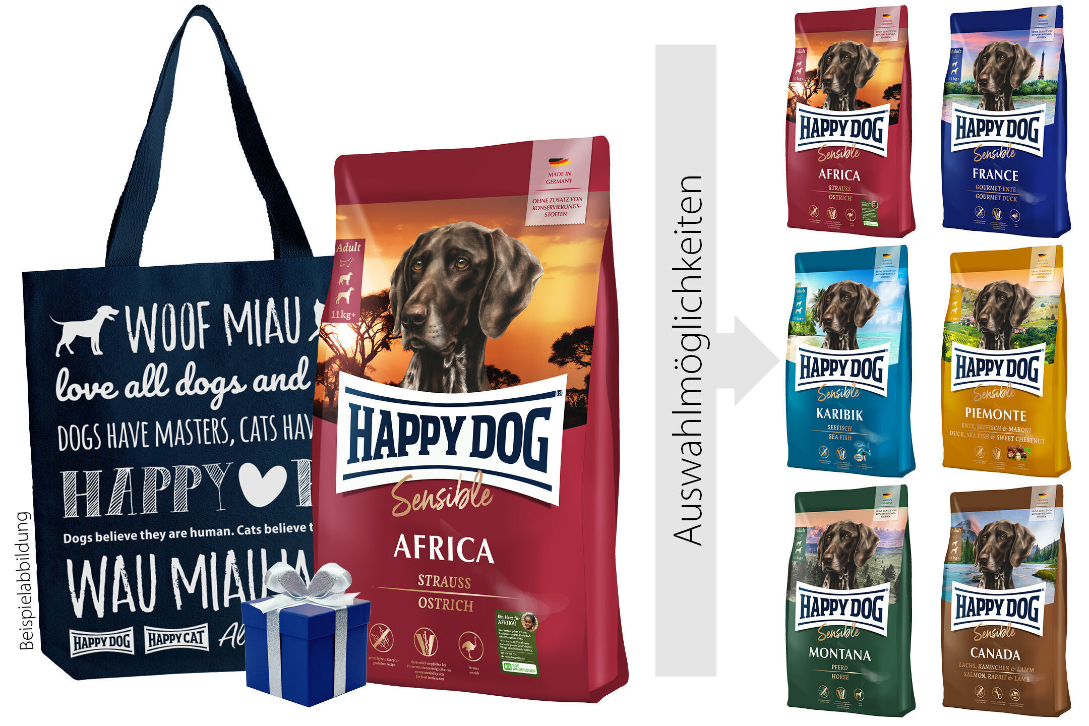Lebensmitteltaschen, Happy Dog Hundefutterbeutel mit verschiedenen Geschmacksrichtungen, Auswahlmöglichkeiten werden gezeigt. Text auf der Tasche: "Woof Miau, love all dogs and cats, Happy Dog".