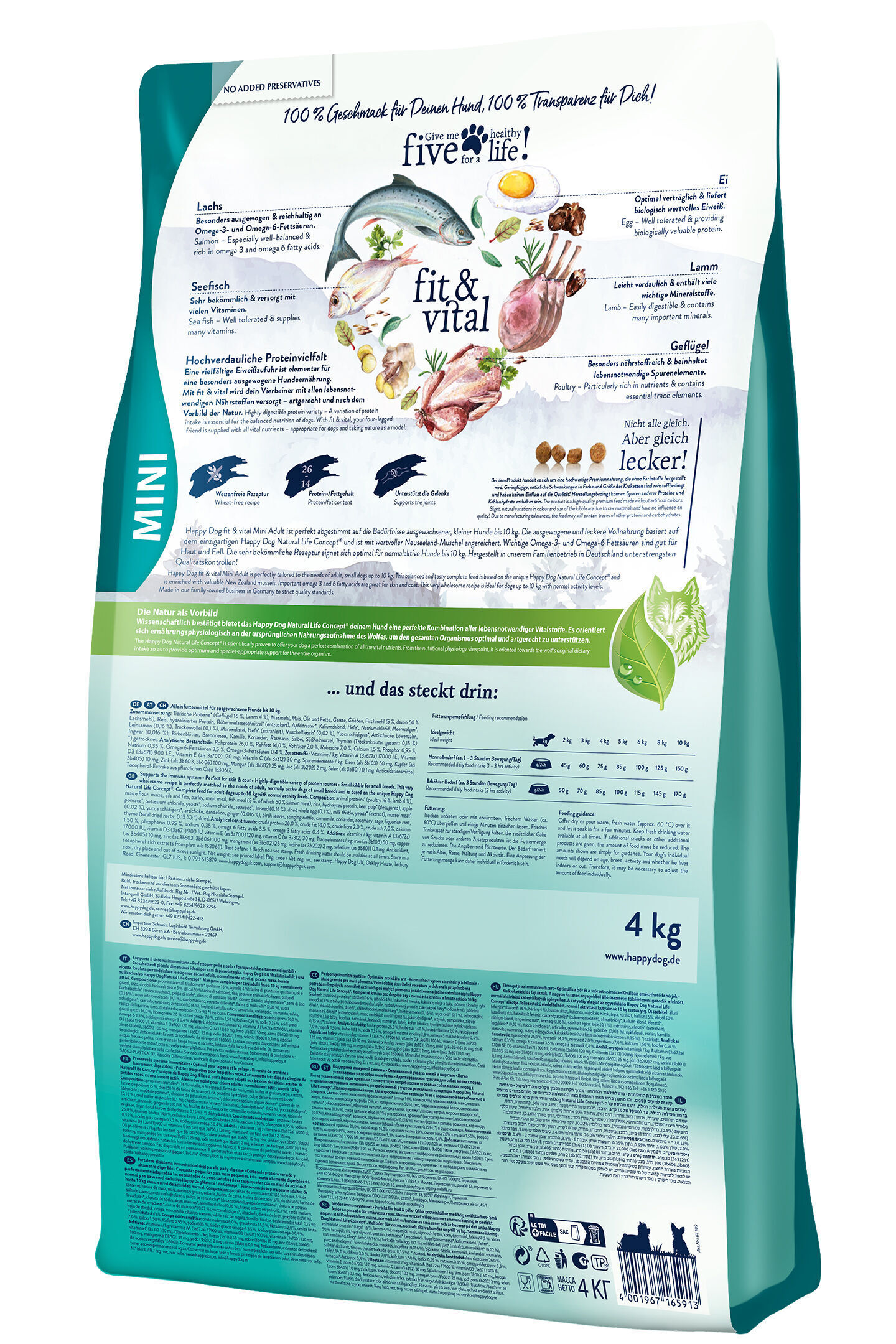 Verpackung von Happydog Mini Fit & Vital Hundefutter, 4 kg, mit verschiedenen Zutatenabbildungen und Textdetails über Inhaltsstoffe und Fütterungsempfehlungen. Markenkontakt: www.happydog.de.