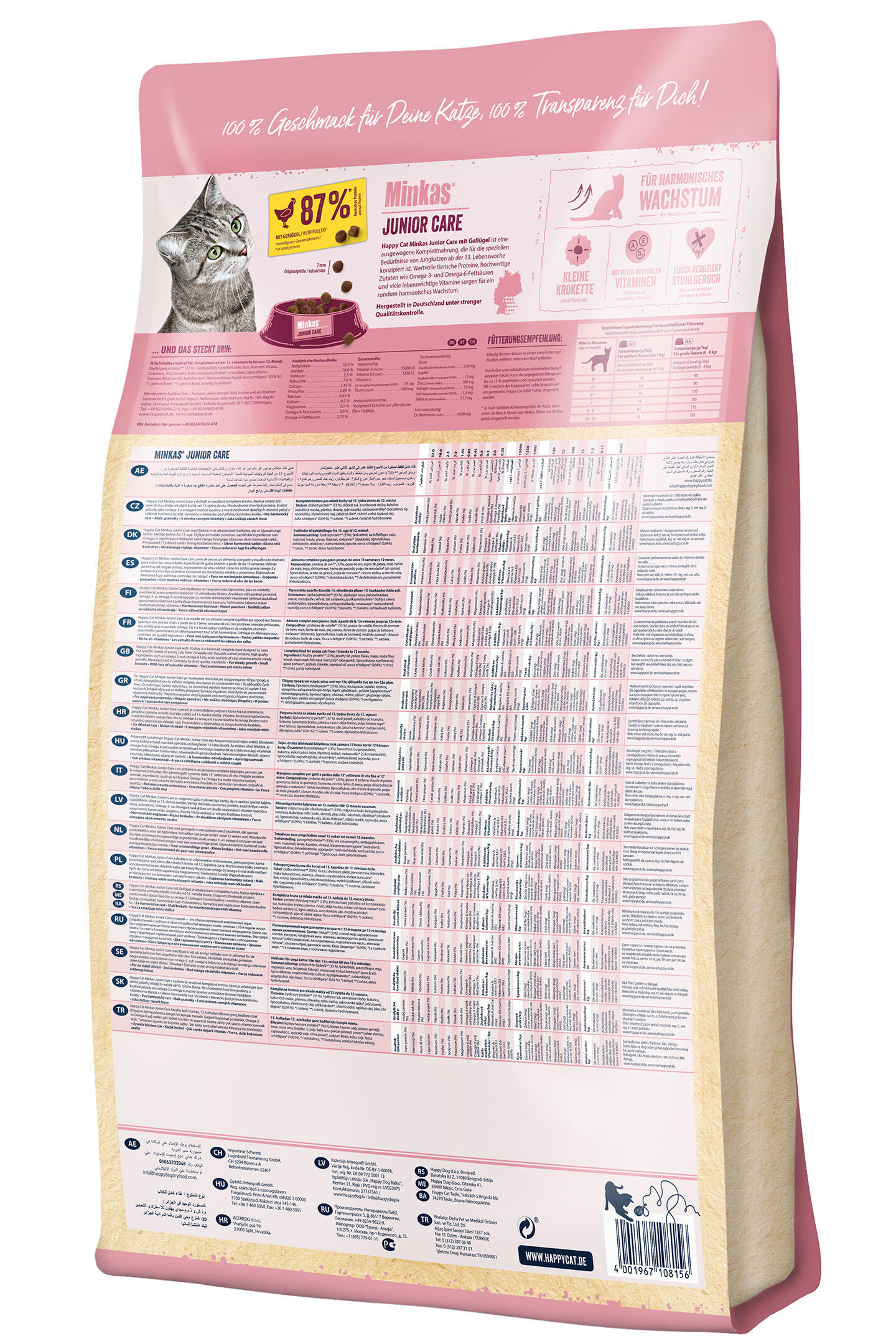 Eine Packung Katzenfutter von Happy Cat mit dem Namen "Minkas Junior Care" in rosa Verpackung. Text: "100% Geschmack für Deine Katze, 100% Transparenz für Dich!" Enthält ernährungsbezogene Informationen.