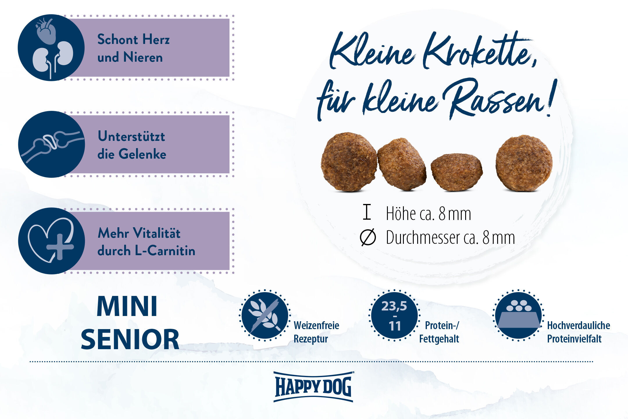 Happydog Hundefutter-Kroketten, speziell für kleine Rassen, unterstützen Herz, Nieren und Gelenke. Weizenfrei. Mit L-Carnitin für Vitalität. Maße: Höhe und Durchmesser ca. 8 mm. Mini Senior.