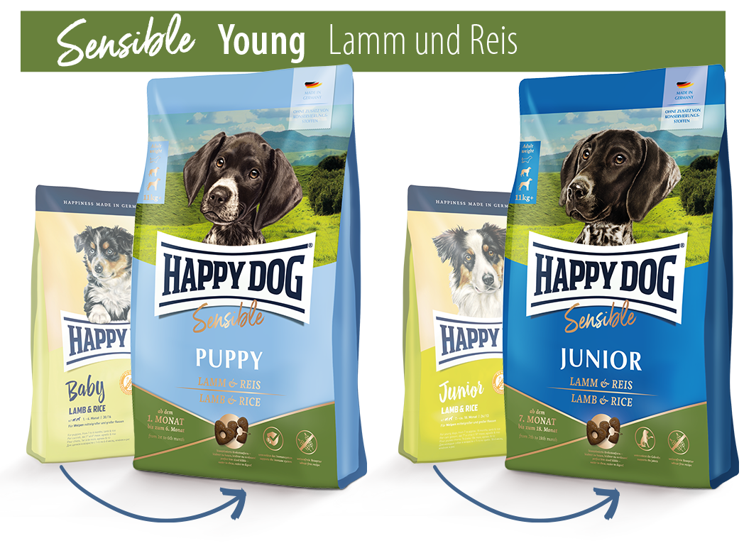Darstellung der Designänderung der Produktverpackung von Young Sensible Hundefutter von Happy Dog.