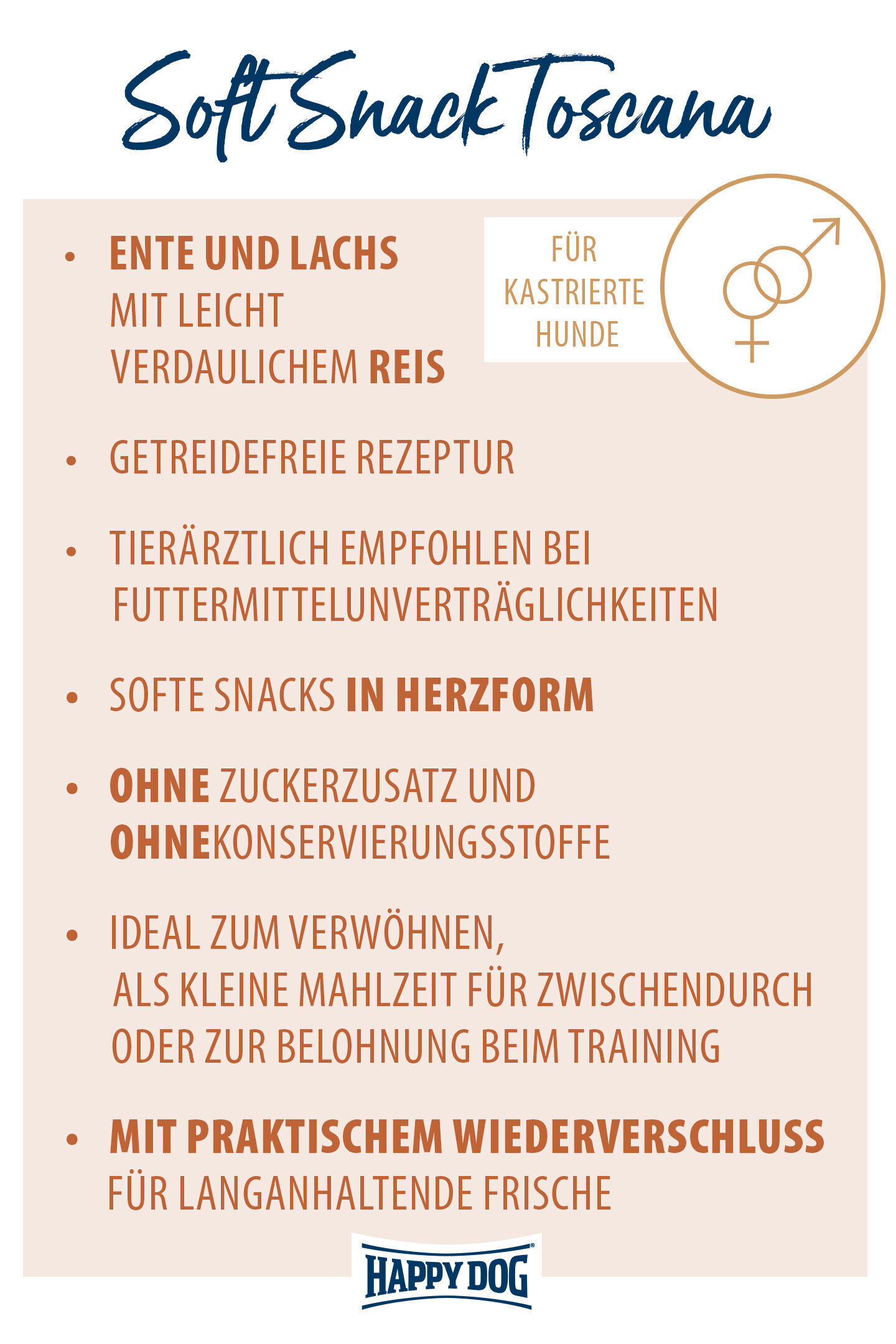 Eine Verpackung von Happydog mit der Aufschrift „Soft Snack Toscana“ zeigt Inhalte für kastrierte Hunde: Ente, Lachs, Reis, herzförmige Snacks, ohne Zuckerzusatz, mit wiederverschließbarem Beutel.