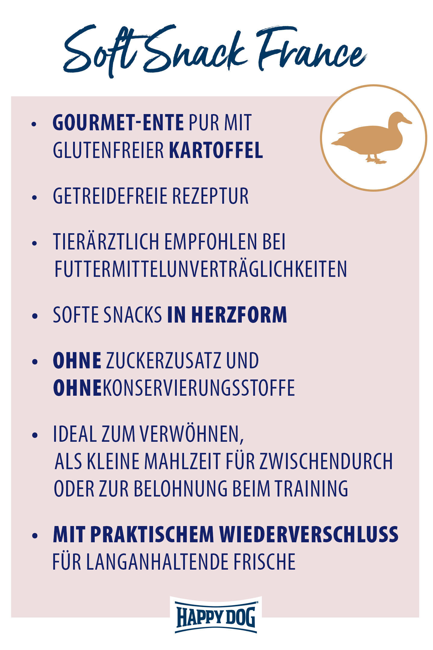 Das Bild zeigt die Verpackung von Happydog Soft Snack France. Der Text beschreibt: glutenfreie Rezeptur mit Ente, herzförmig, ohne Zuckerzusatz und Konservierungsstoffe, ideal als Belohnung, mit praktischem Wiederverschluss.