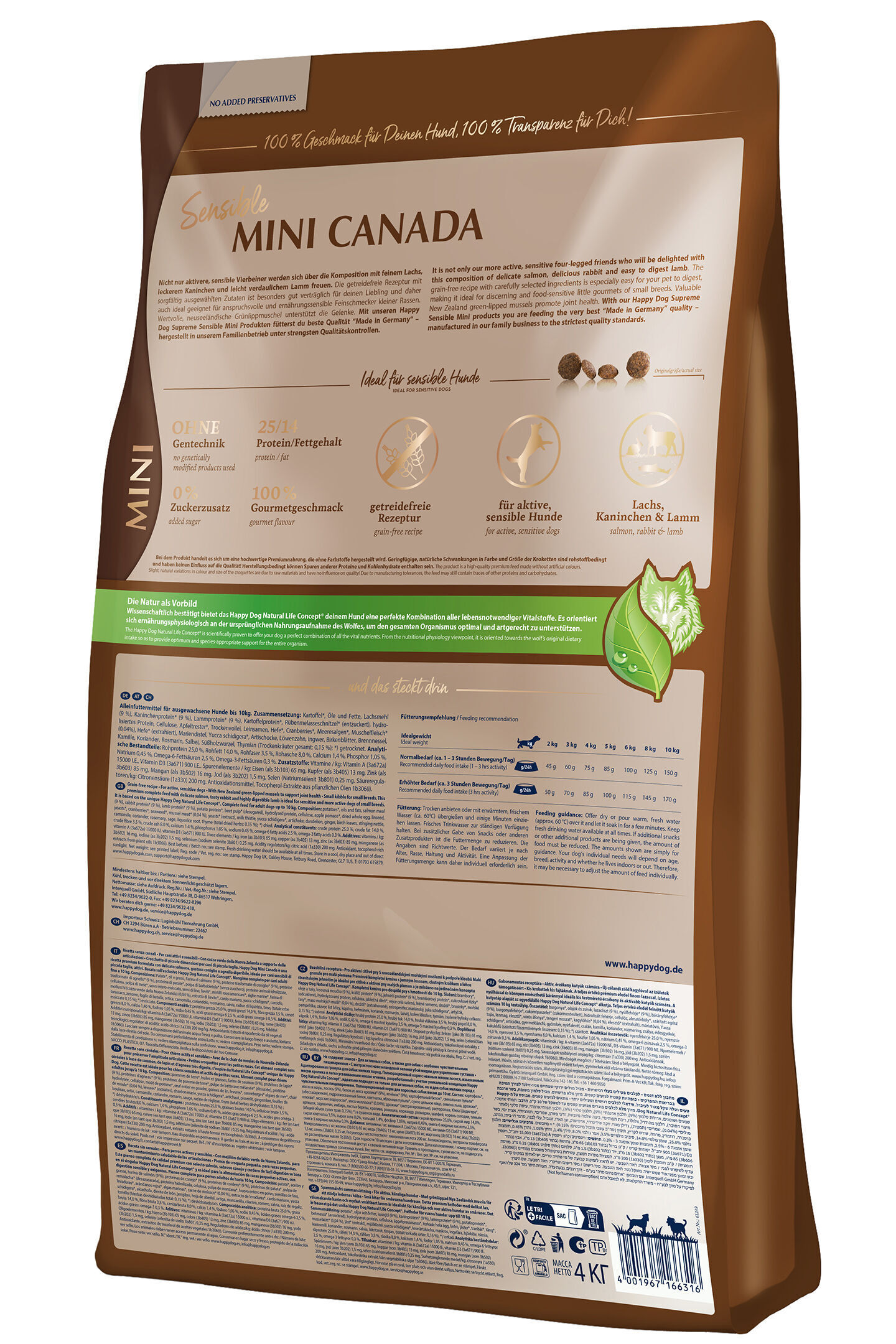 Hundefutter-Verpackung zeigt "Happy Dog Sensible Mini Canada" mit Fokus auf getreidefreie Rezeptur, ideal für sensible Hunde; enthält Lachs, Kaninchen und Lamm, ohne Zuckerzusatz.