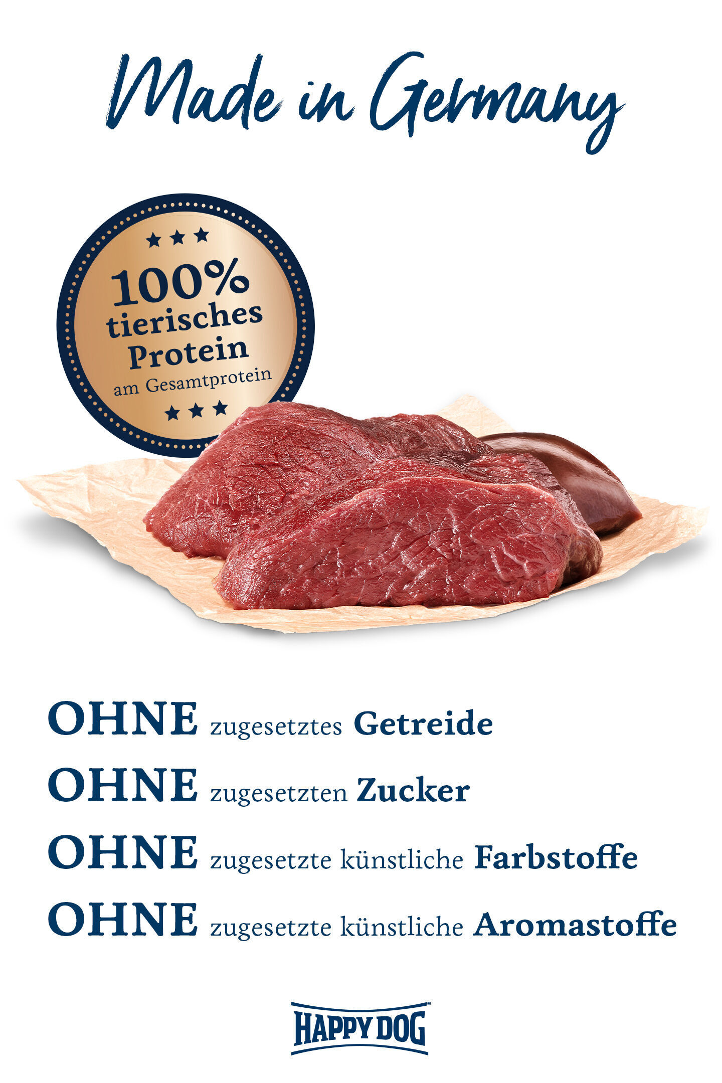 Frisches Fleischstück auf Papier, begleitet von Text: "Made in Germany", "100% tierisches Protein", "OHNE zugesetztes Getreide, Zucker, künstliche Farbstoffe, Aromastoffe". Marke: Happydog.