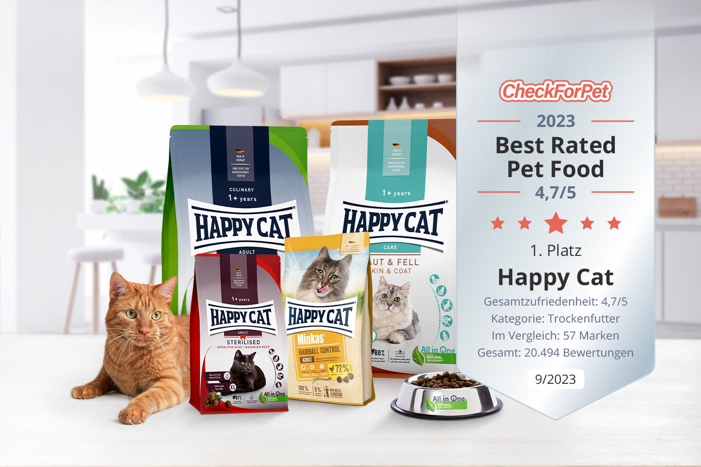 Mehrere Happy Cat Futtersäcke und eine Futterschale vor einem Katzenbild auf einem Tisch. Ein Textfeld beschreibt die Bewertung als „Best Rated Pet Food 2023“ mit 4,7 Sternen aus 5.