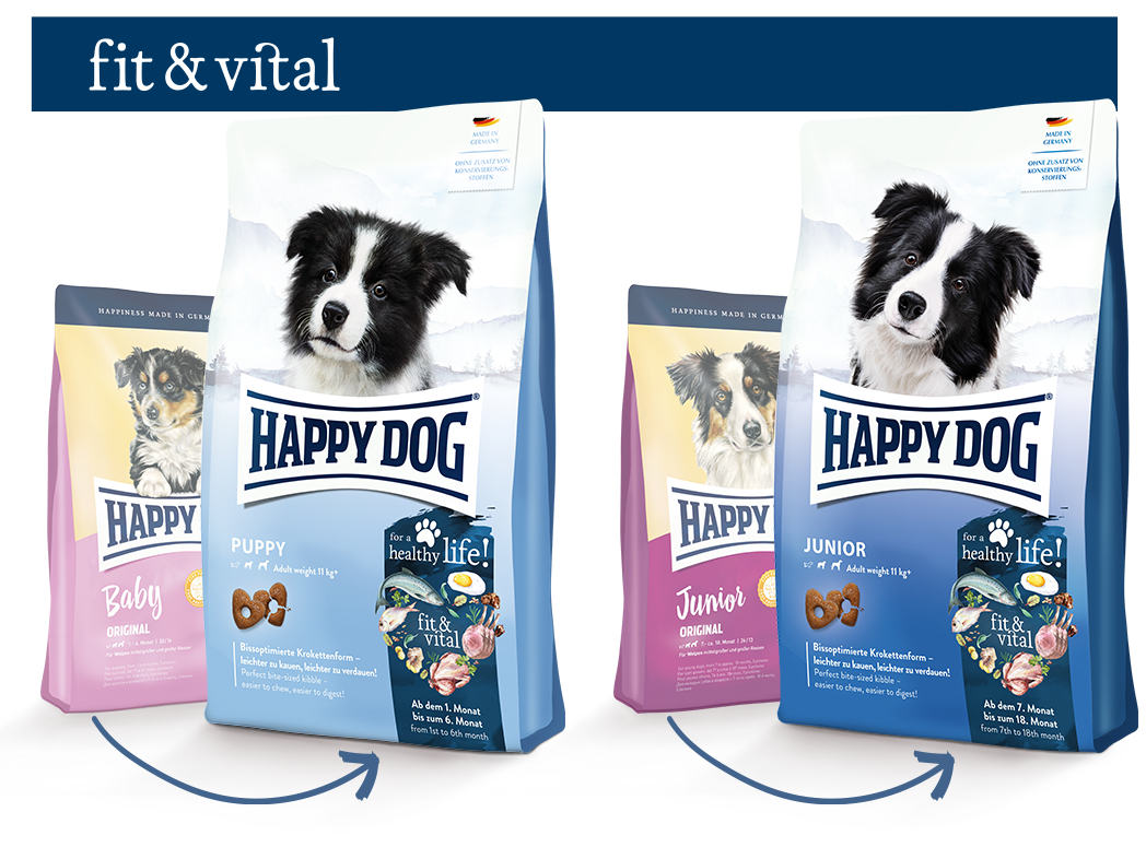 Darstellung der Designänderung der Produktverpackung von Young fit&vital Hundefutter von Happy Dog.