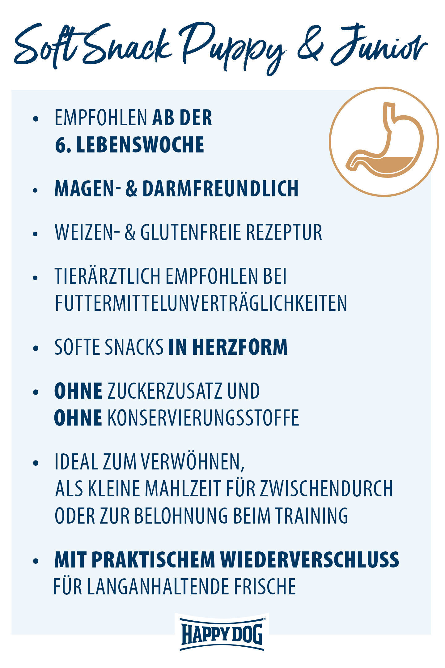 Text zu Heimtiernahrung: Soft Snack Puppy & Junior von Happy Dog, magenfreundlich, glutenfrei, empfohlen bei Unverträglichkeiten, herzförmige Snacks, ohne Zuckerzusatz, ideal als Belohnung, mit Wiederverschluss.