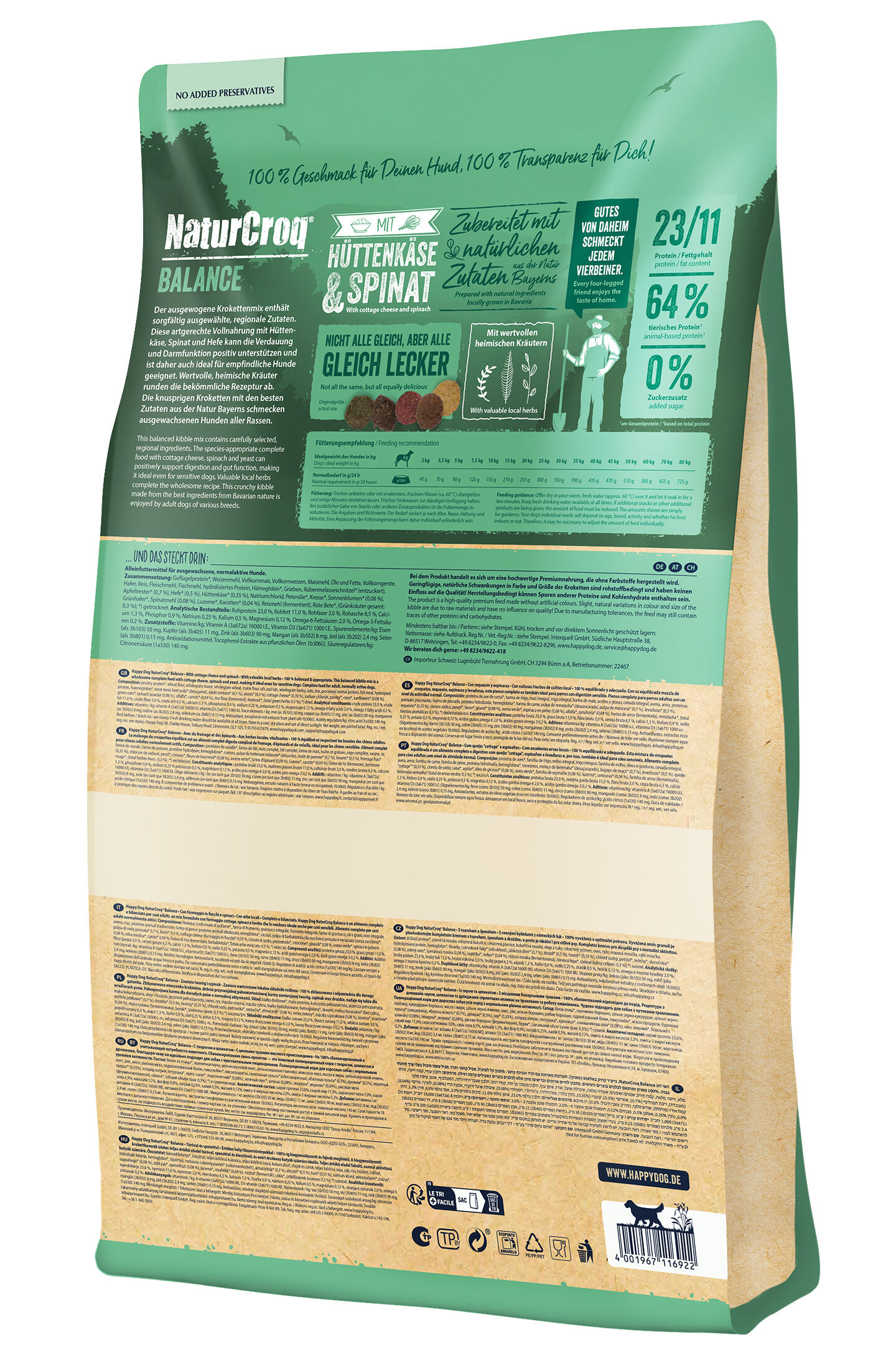 Eine grüne Verpackung zeigt das Logo "NaturCroq Balance" mit dem Slogan "100% Geschmack für Deinen Hund, 100% Transparenz für Dich!" sowie die Zutaten Hüttenkäse und Spinat. Happydog-Webseite unten angegeben.