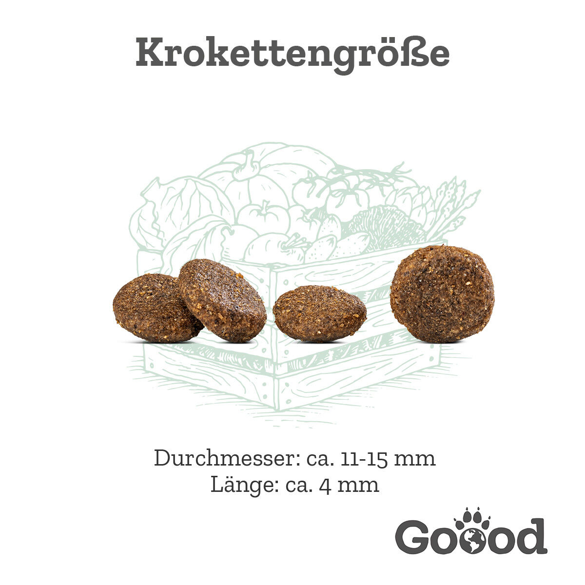 Drei braune Kroketten liegen nebeneinander auf einer weißen Fläche. Oben steht „Krokettengröße“. Unten: „Durchmesser: ca. 19 mm, Länge: ca. 8 mm“. Marke Goood sichtbar.