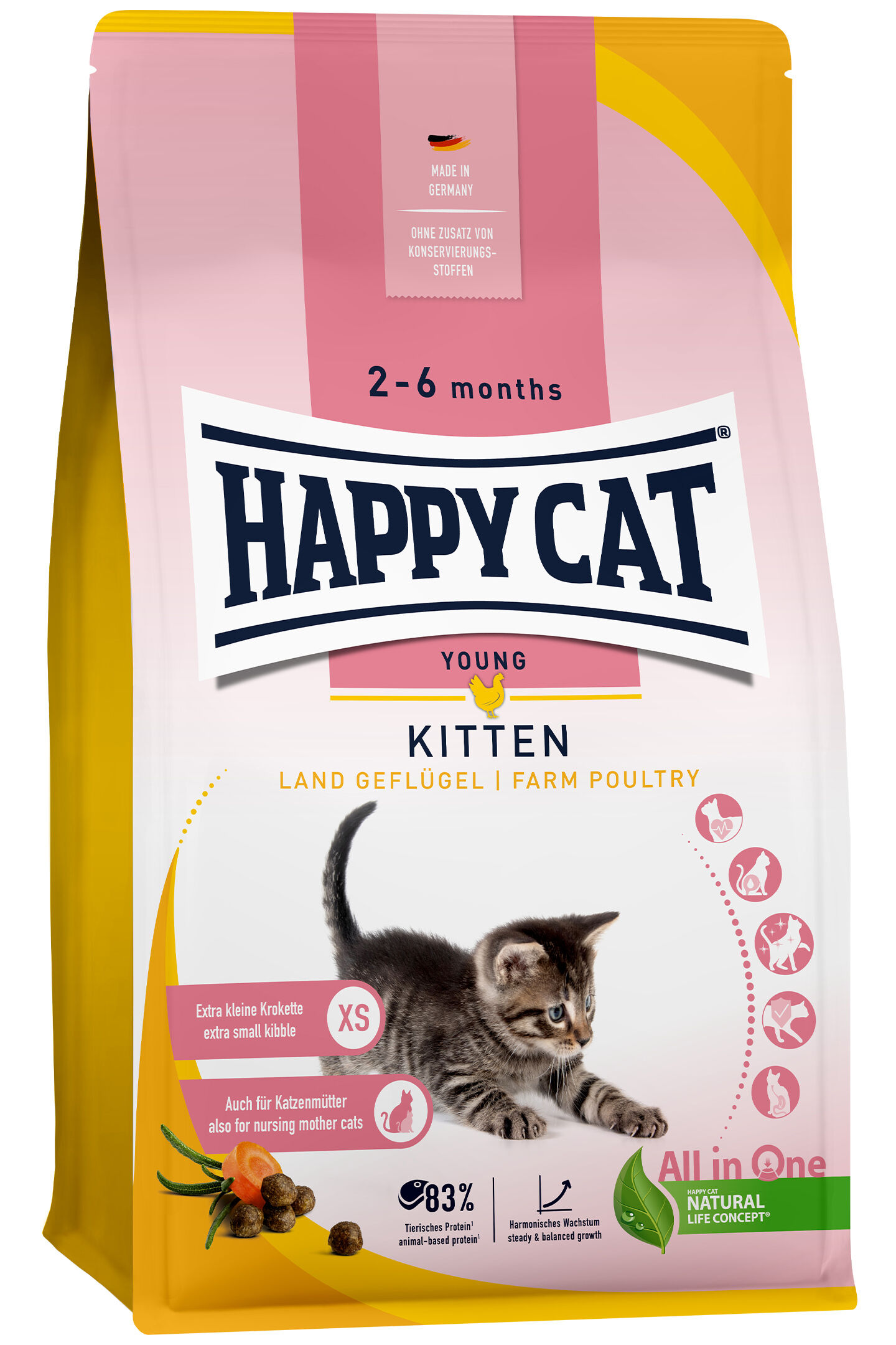 Young Kitten Land-Geflügel Eine Verpackung von "Happy Cat"-Katzenfutter für Jungtiere (2-6 Monate), zeigt ein Kätzchen, enthält Text "Land Geflügel", "Made in Germany" und Symbole für Nährstoffe und Wachstumsunterstützung.