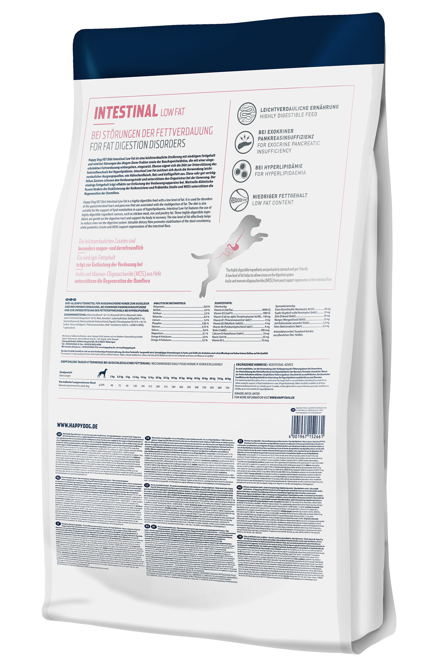 Hundetrockenfutter-Verpackung von Happydog mit Text zu Verdauungsstörungen und fettarmer Ernährung. Inklusive Fütterungsempfehlungen, analytische Bestandteile und Zusatzstoffe auf der Rückseite.