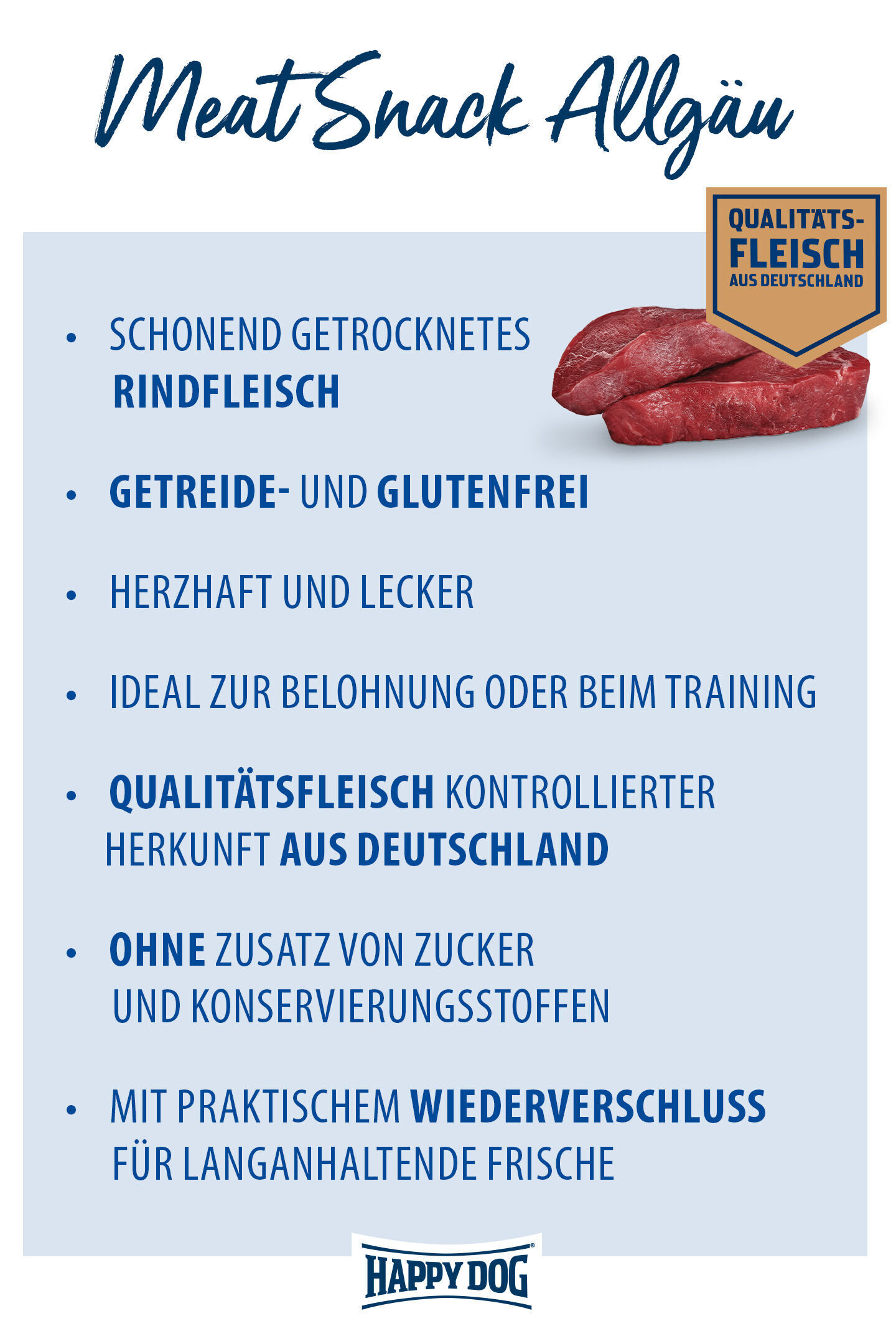 Text auf blauem Hintergrund beschreibt „Happydog Meat Snack Allgäu“ mit schonend getrocknetem Rindfleisch, getreide- und glutenfrei, ideal zur Belohnung, Qualitätsfleisch aus Deutschland, ohne Zucker, mit Wiederverschluss.