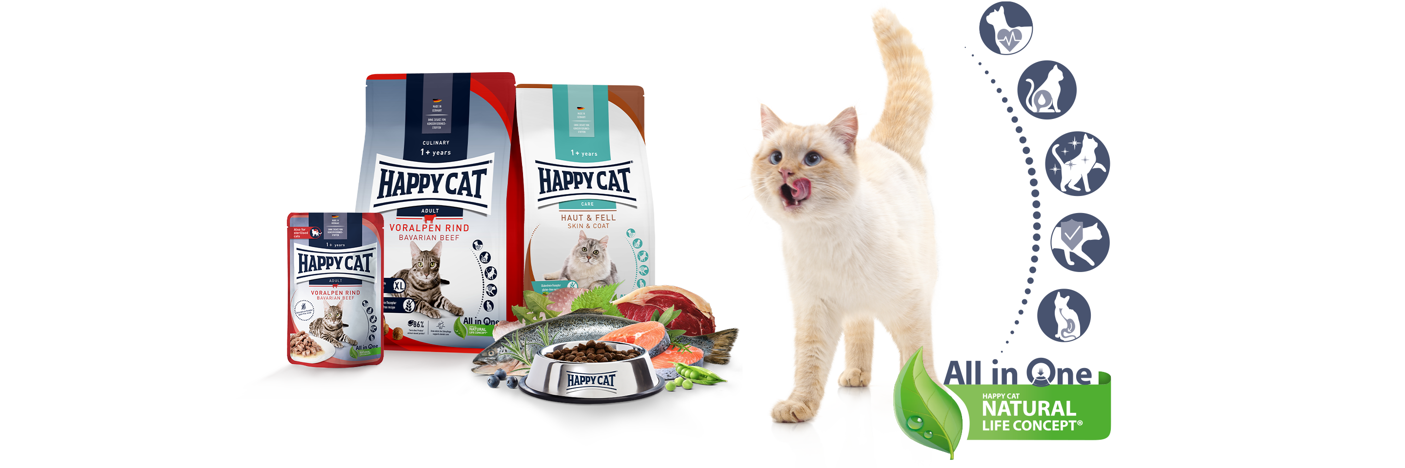 Happy Cat Futter und Futternapf auf der linken Seite und rechts daneben ist eine Katze zu sehen mit den All in One Symbolen