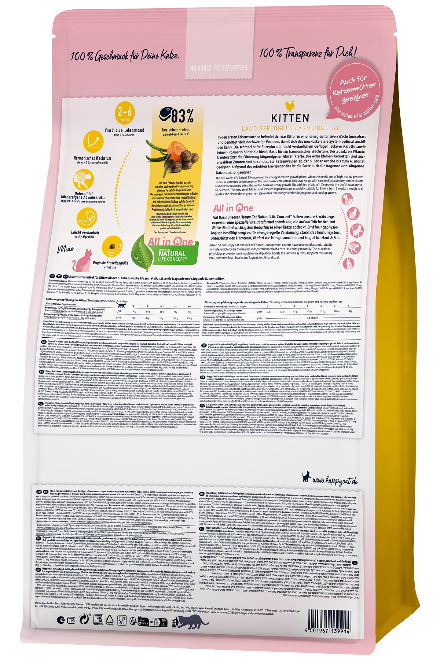 Rosa und gelbe Verpackung mit Text über die Vorteile von Happycat-Katzenfutter für Kätzchen, inklusive Inhaltsstoffen und Fütterungsempfehlungen.