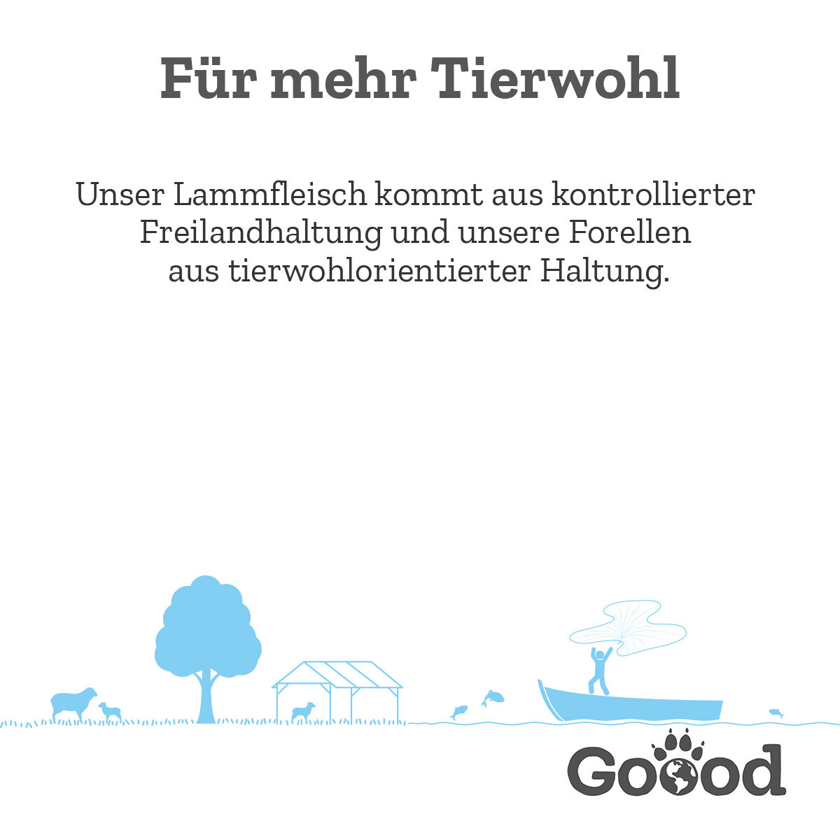 Text "Für mehr Tierwohl. Unser Lammfleisch kommt aus kontrollierter Freilandhaltung und unsere Forellen aus nachhaltigen Aquakulturen." Untere Illustration zeigt Landschafts- und Tiermotive mit Logo "Goood".