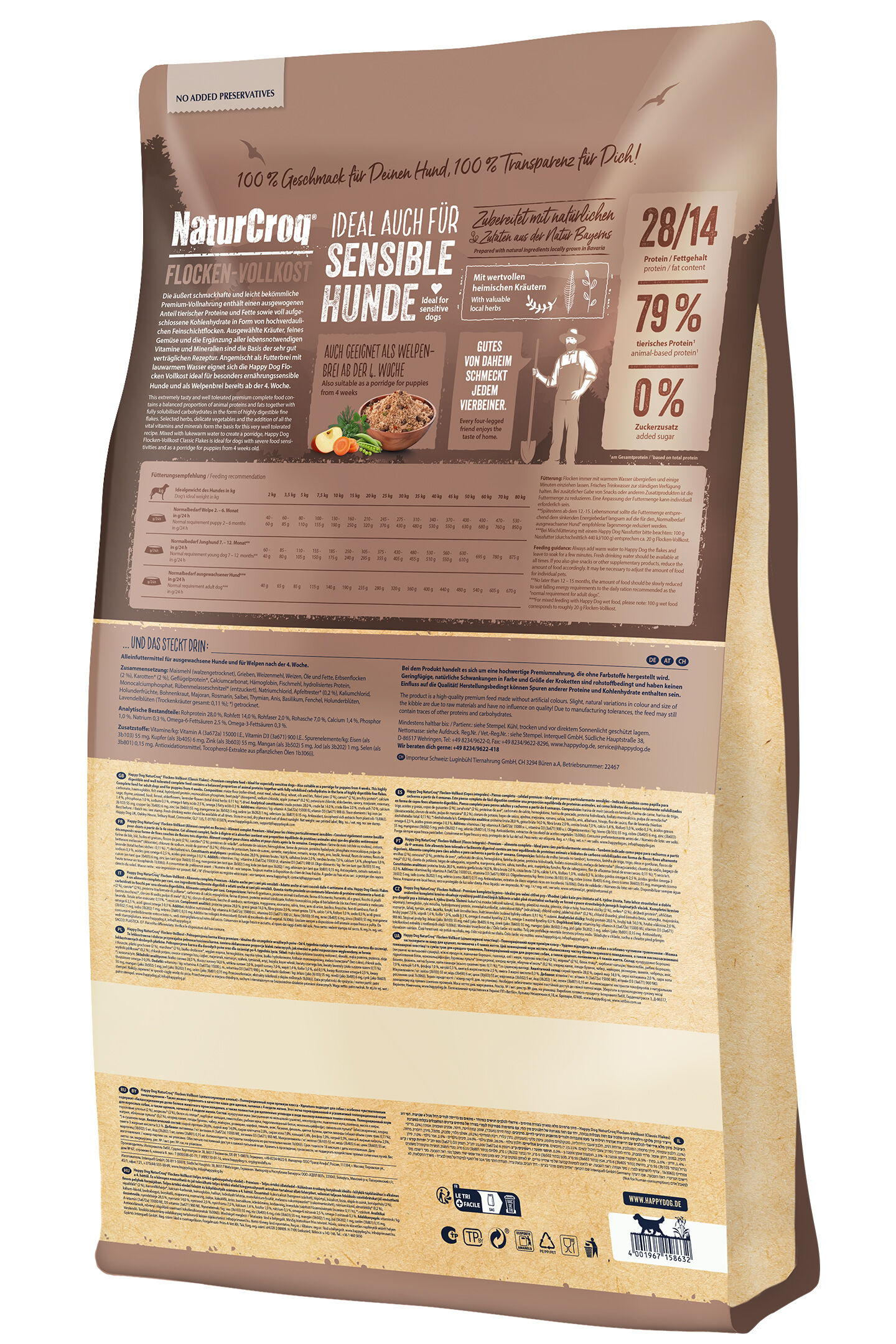 Eine Packung "NaturCroq Flocken-Vollkost", ideal fรผr sensible Hunde. Enthรคlt Protein, Fett, Krรคuter. Text: "Ohne Zuckerzusatz". Webseite: www.happydog.de. Fรผtterungsempfehlungen und Inhaltsstoffe sind angegeben.